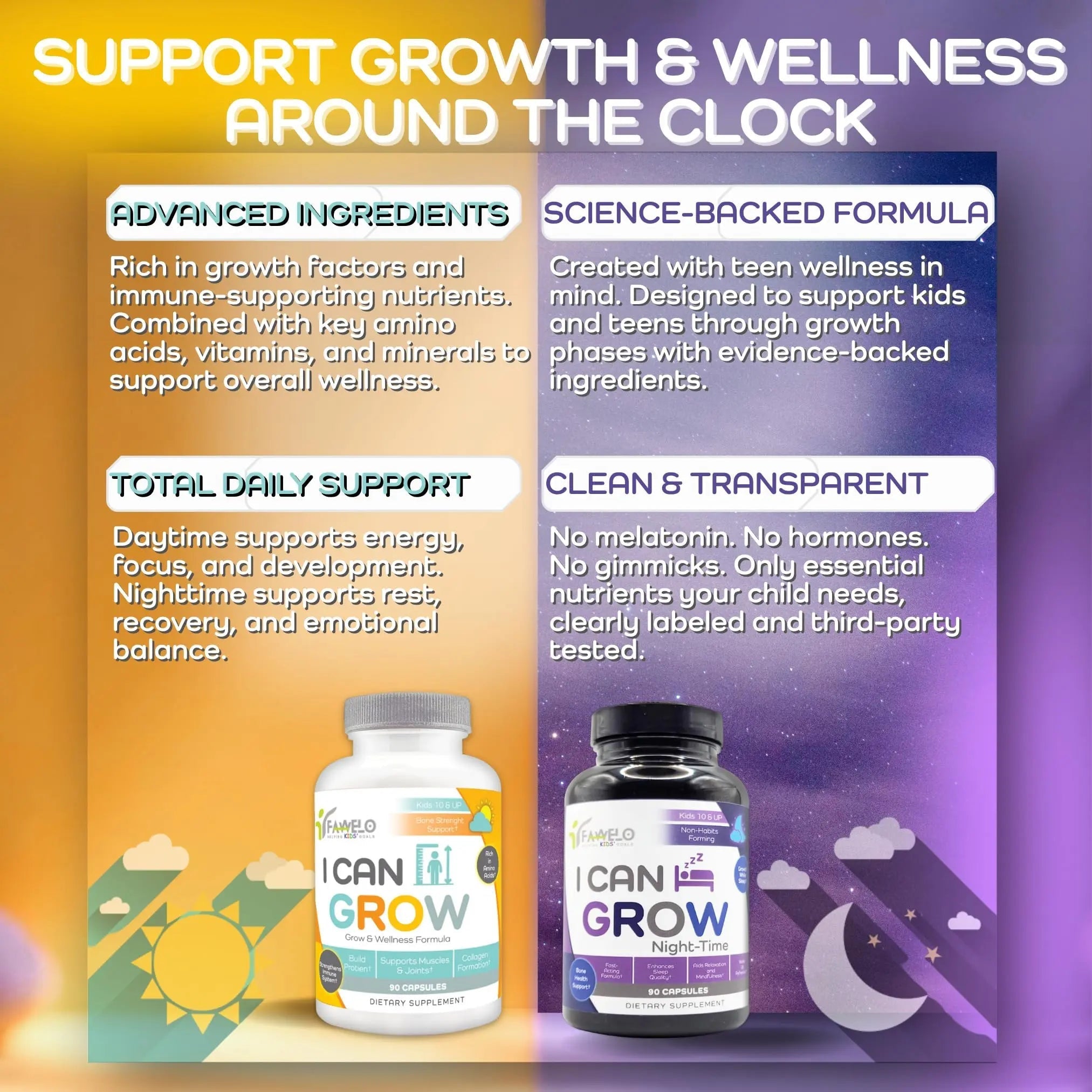 I Can Grow NightTime Kids Vitamins Multivitamin Sleep Aid | Magnesium for Kids with Magnesium Bisglycinate | Natural Calm & Recovery | Fawelo Au supplements