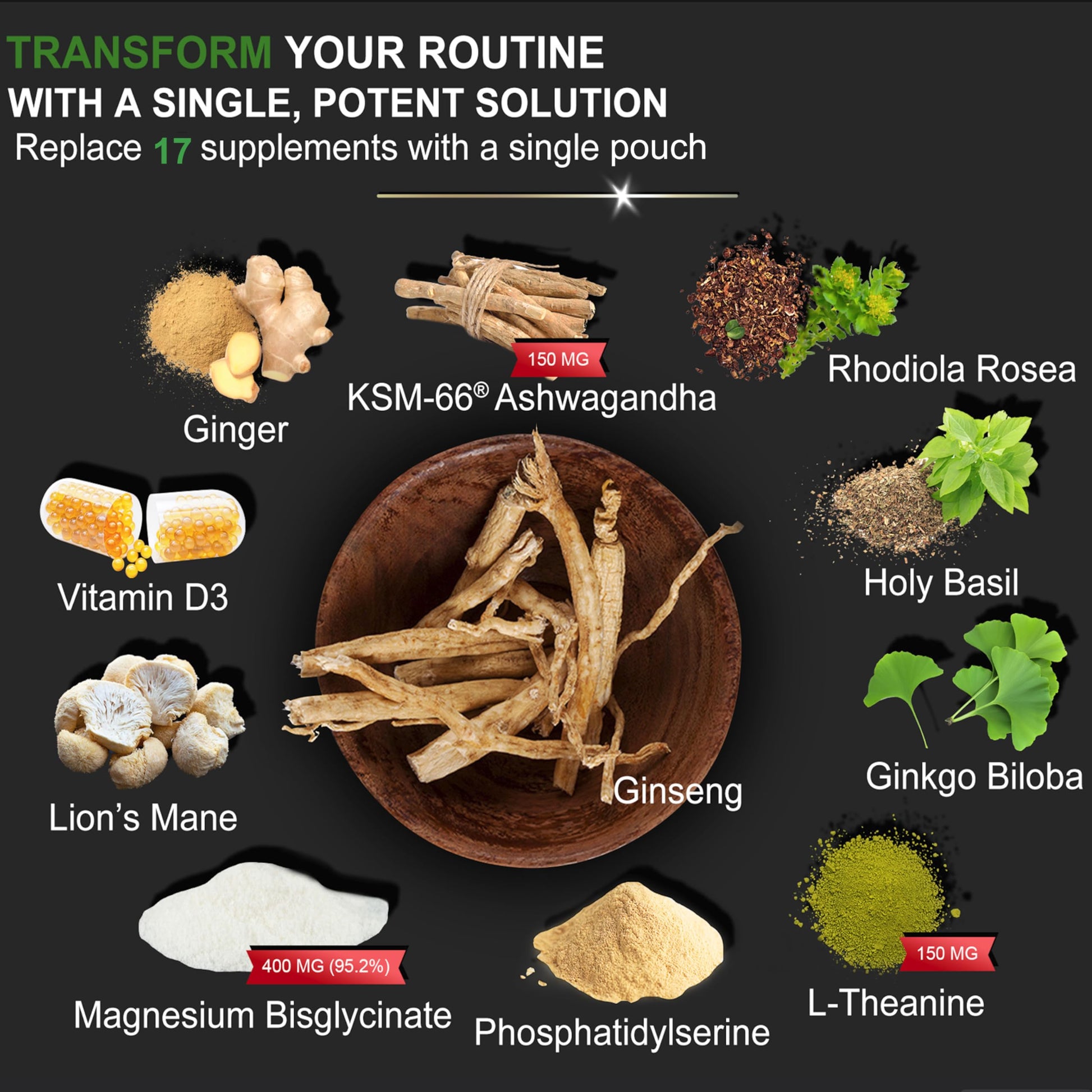 DLNIA Magnesium Glycinate Stress & Cortisol Support Gummies | Calm Focus by Day, Deep Sleep by Night | 17-in-1 with KSM-66® Ashwagandha, L-Theanine & Lion’s Mane DLNIA Au supplements