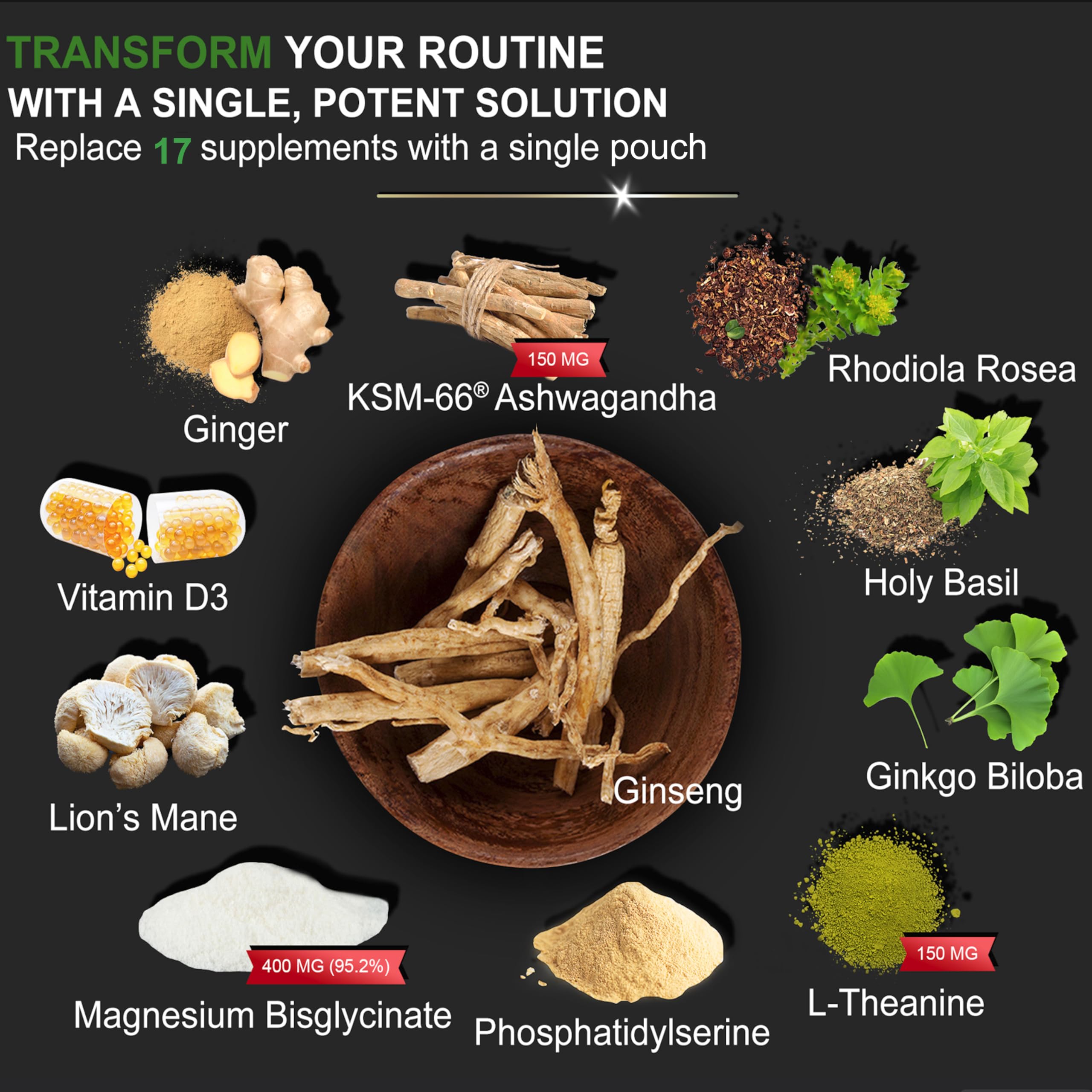 DLNIA Magnesium Glycinate Stress & Cortisol Support Gummies | Calm Focus by Day, Deep Sleep by Night | 17-in-1 with KSM-66® Ashwagandha, L-Theanine & Lion’s Mane DLNIA Au supplements