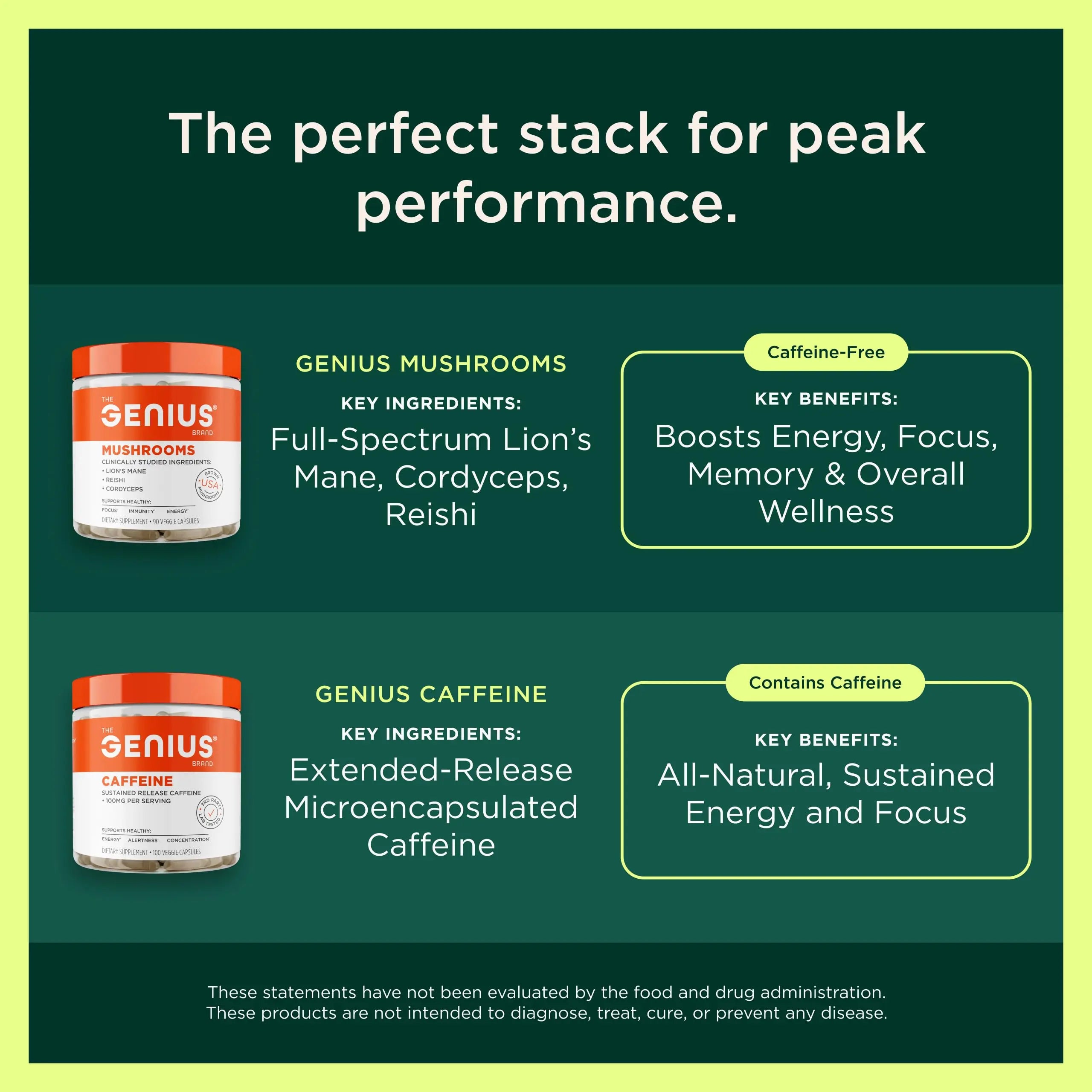 Genius Consciousness - Premium Nootropic Powder for Focus, Memory & Mental Clarity - AlphaSize, NeuroFactor, Lion’s Mane & Dynamine - Natural Brain Booster for Studying, Work & Creativity – Watermelon The Genius Brand Au supplements