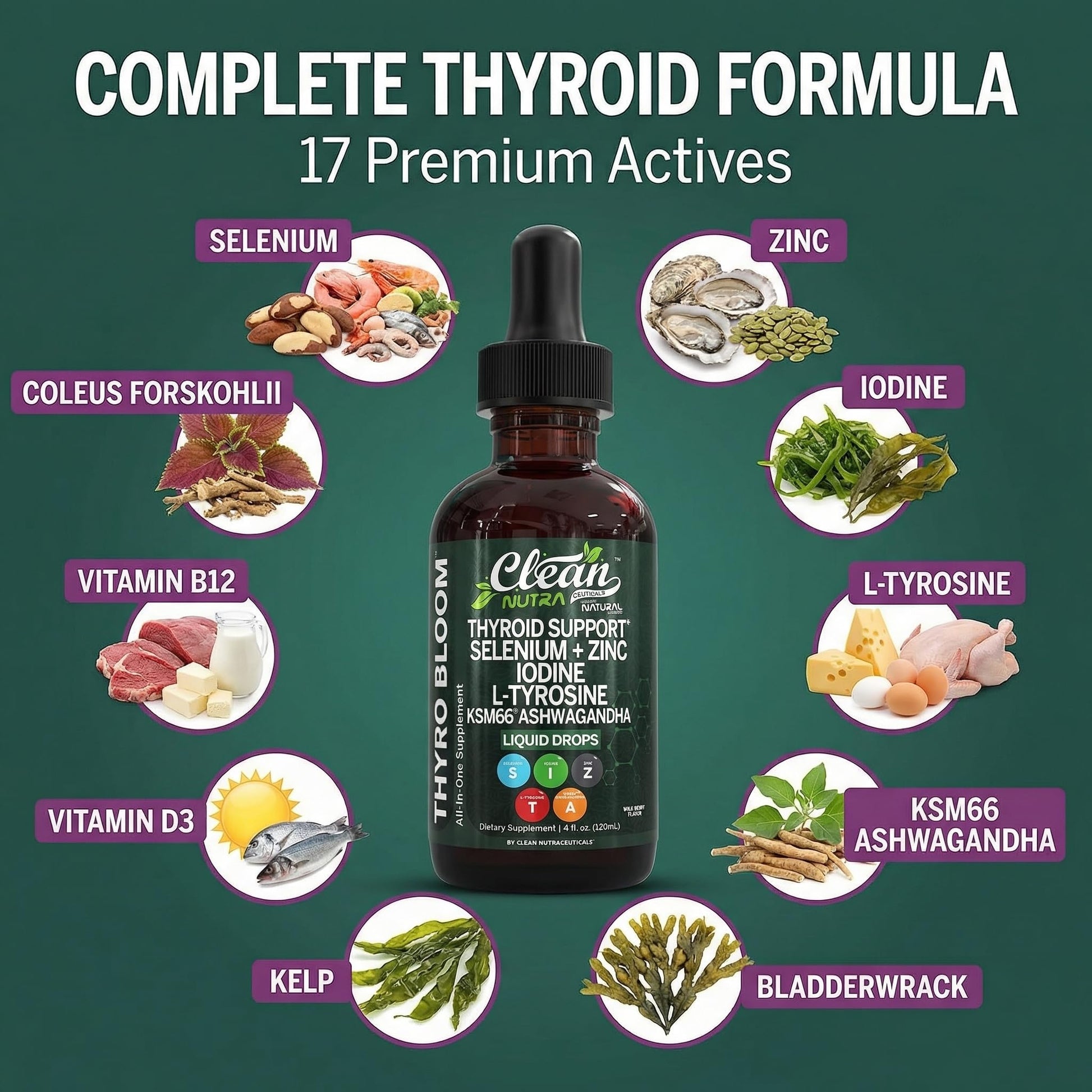 Clean Nutra Thyroid Support Drops Selenium Zinc Iodine L Tyrosine KSM66 Ashwagandha Vitamin D3 B12 A C Turmeric Kelp Schisandra Guggul Cayenne Basil Liquid Supplement Folate Copper Thyro Bloom Drop Clean Nutraceuticals Au supplements