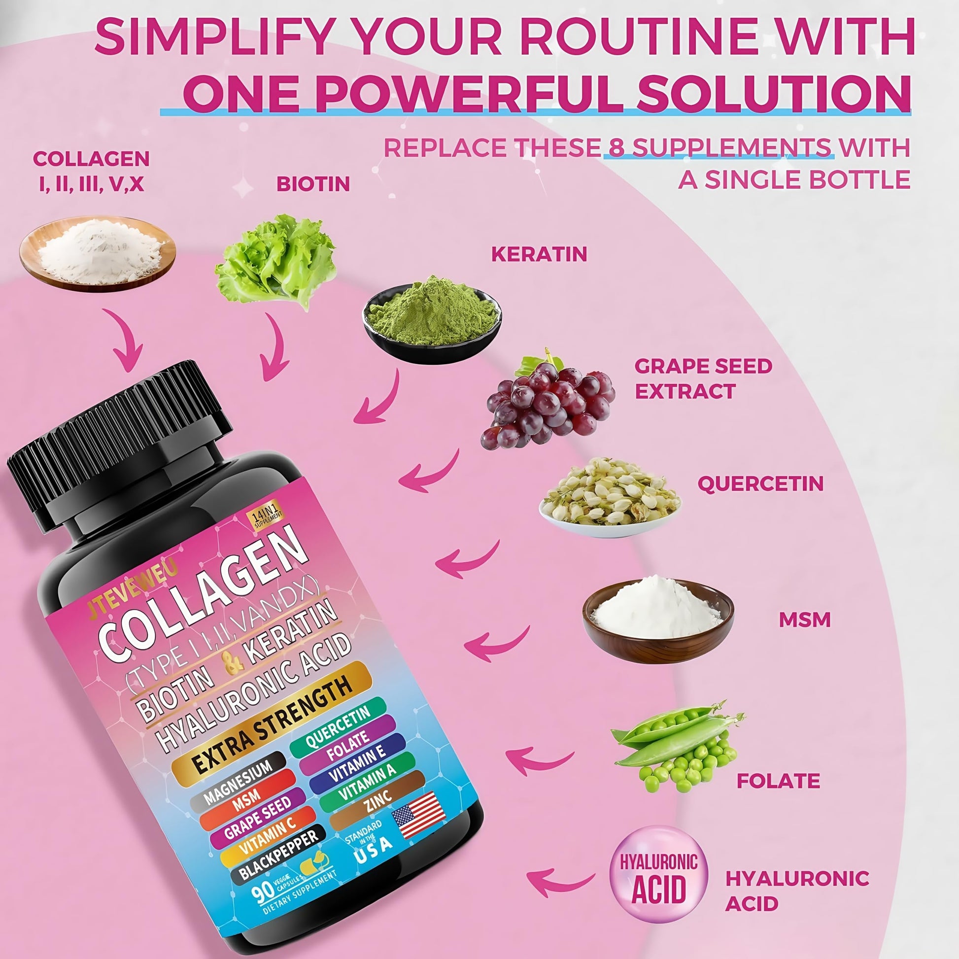 JTEVEweu Collagen Supplement - Type I, II, III, V and X - with Biotin, Keratin, Hyaluronic Acid & 13+ Extra Strength Ingredients - （90 Capsules） JTEVEweu Au supplements