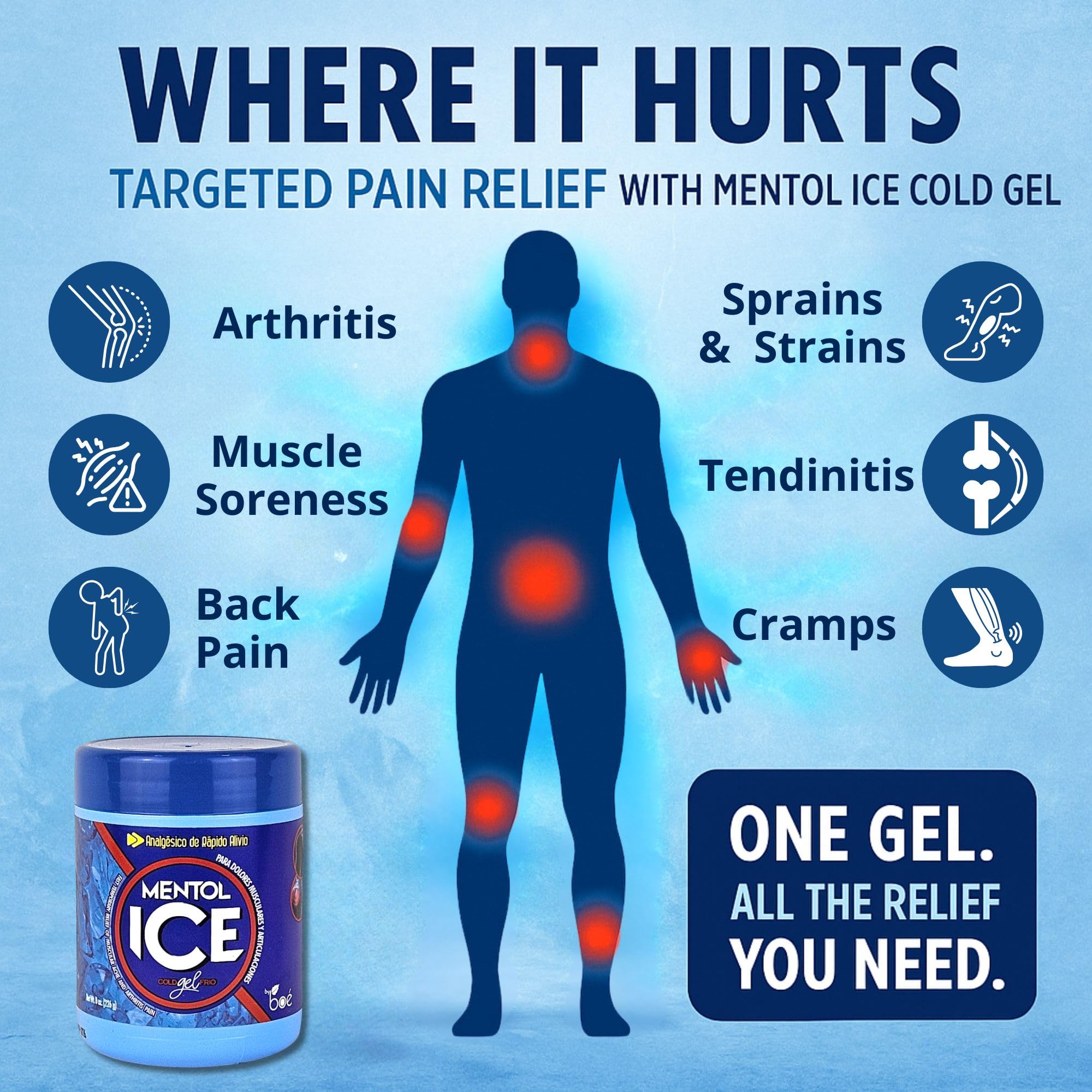 BOÉ COSMETICS Mentol Ice Cold Gel 8 oz (3 Pack) Pain Relief Gel for Muscles & Joints – Fast-Acting Analgesic for Arthritis, Back Pain, Cramps, Sprains & Headaches – Non-Greasy & Quick Absorption BOÉ COSMETICS Au supplements