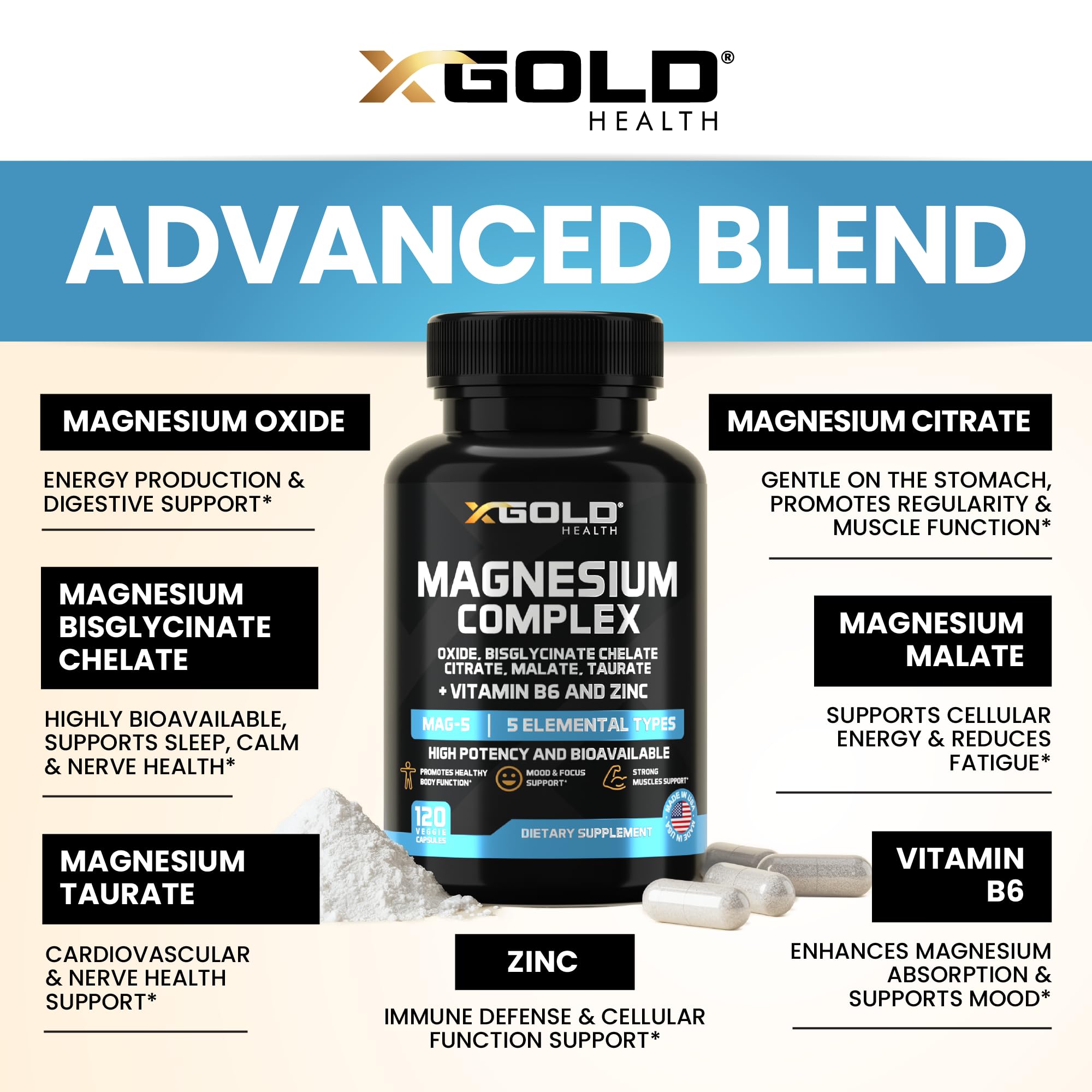 X Gold Health Magnesium Complex 5-in-1 with Zinc & B6 High Absorption Capsules (Glycinate, Citrate, Malate, Taurate, Oxide) Muscle Recovery, Energy, Sleep Support & Immune Health 500mg Made in USA X Gold Health Au supplements