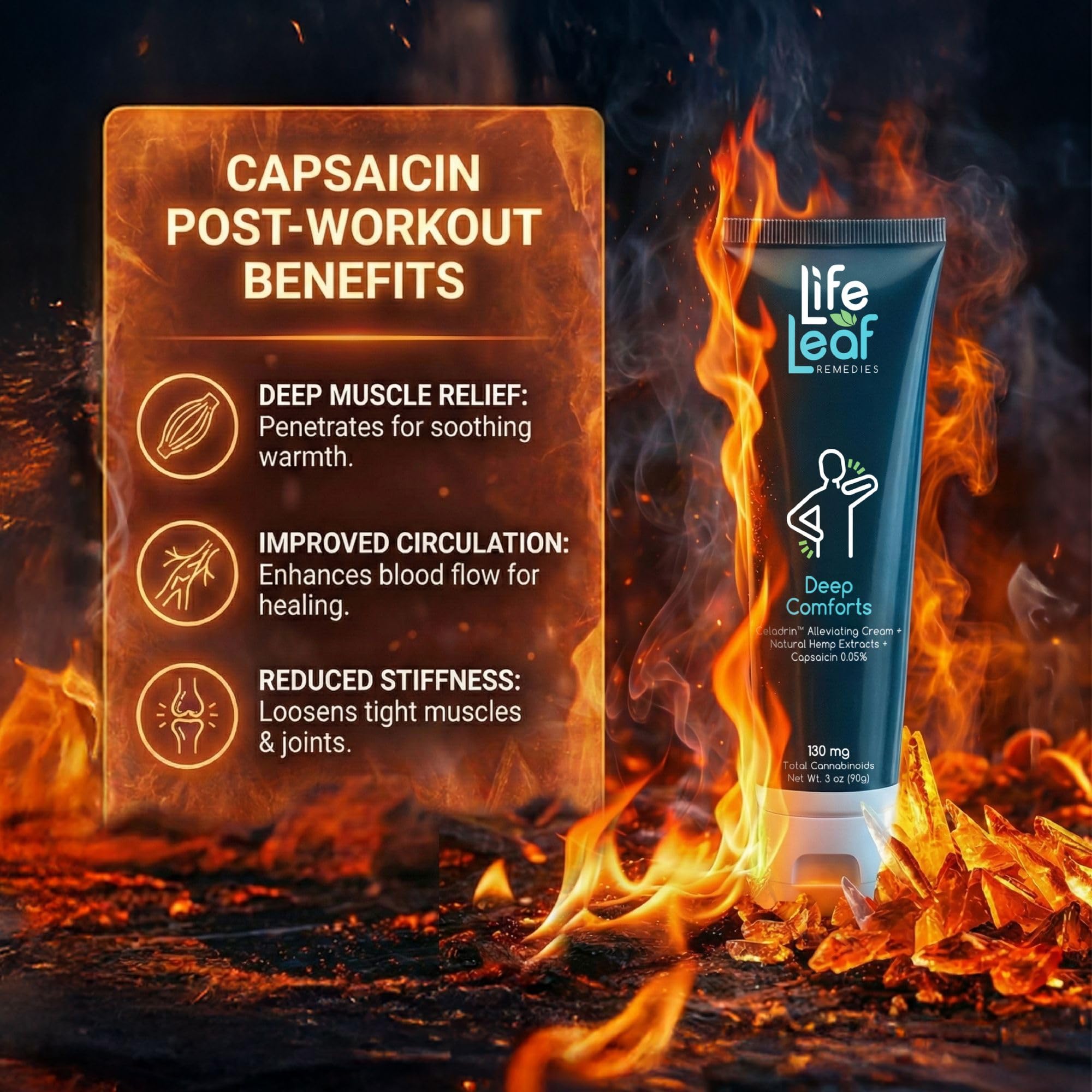 Capsaicin Cream (.05%) - Extra Strength Joint & Muscle, Knee & Back, Neck & Shoulder, Sore Muscle Cream with Capsaicin, Menthol, Celadrin and Hemp - Non-Greasy 3 OZ Deep Comforts by Life Leaf Life Leaf Remedies Au supplements