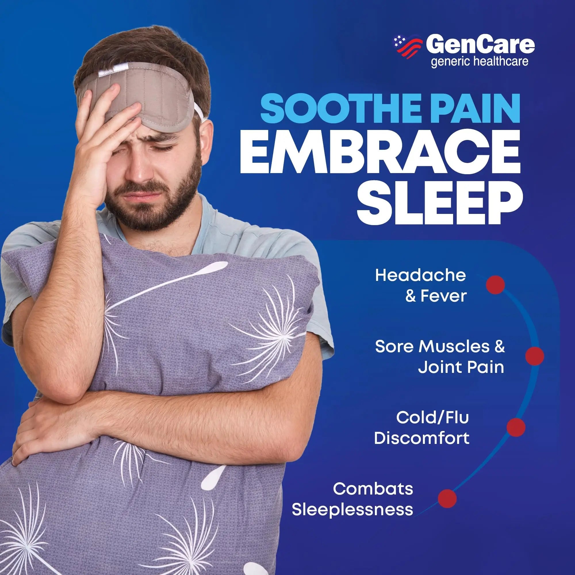 GenCare Extra Strength Acetaminophen PM 500 mg (375 Tablets) | Ultimate Pain Relief & Sleep Support for Adults | Quick Acting & Non Habit Forming Headache Relief | Eases Aches & Joint Discomfort GenCare Au supplements