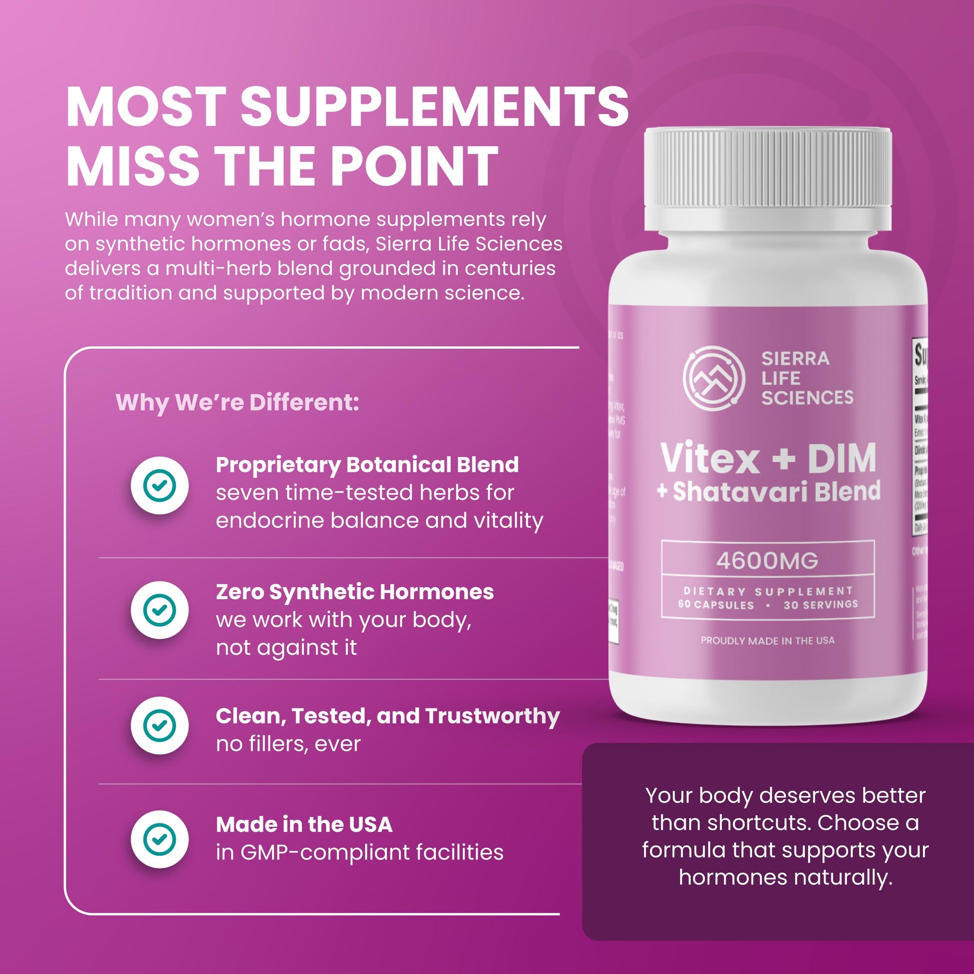 SIERRA LIFE SCIENCES Hormonal Balance Blend for Women – Vitex, DIM, Shatavari + Adaptogenic Support – Menstrual & Menopause Relief – Vegan, Clean-Label Formula – 4600mg – 60 Capsules SIERRA LIFE SCIENCES Au supplements