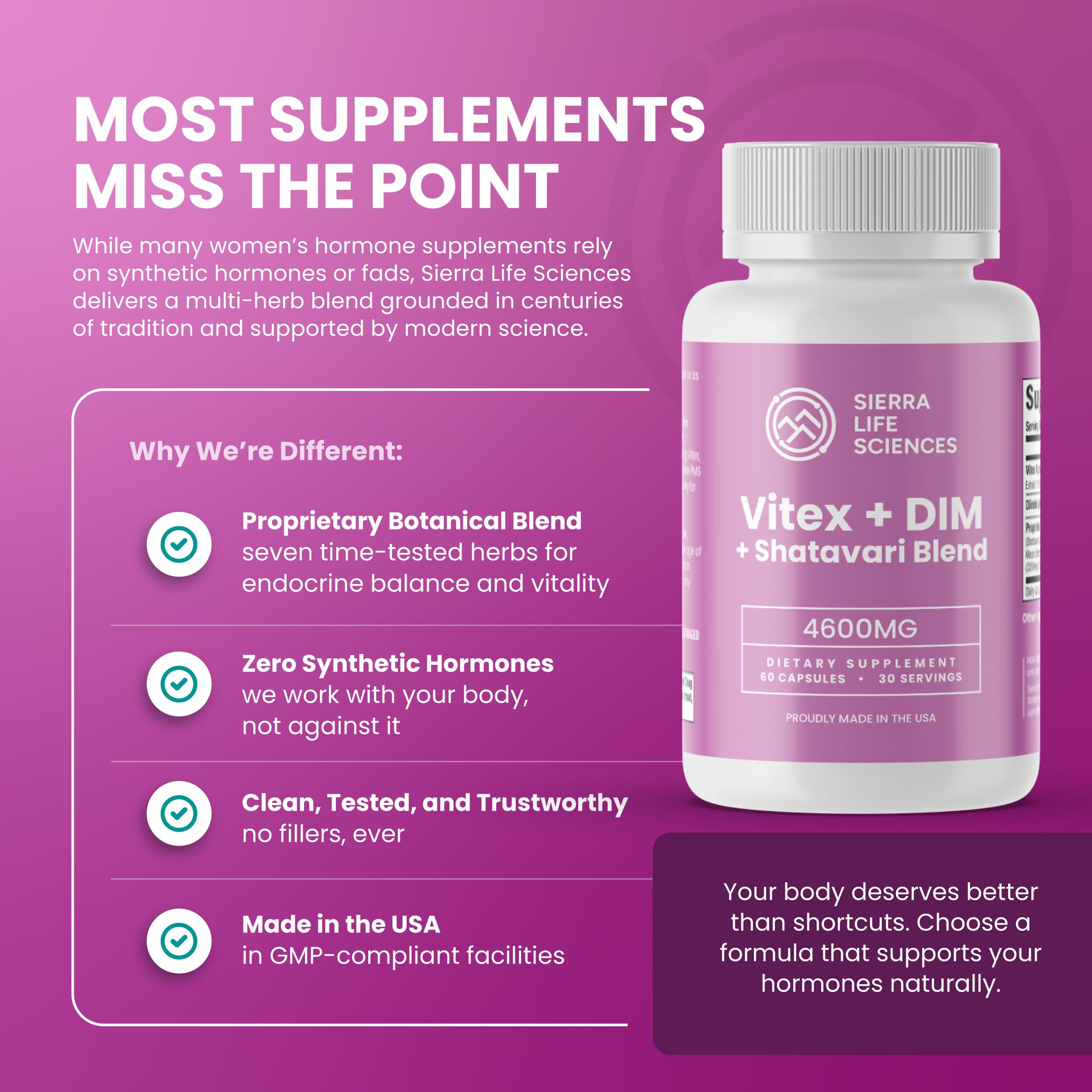 SIERRA LIFE SCIENCES Hormonal Balance Blend for Women – Vitex, DIM, Shatavari + Adaptogenic Support – Menstrual & Menopause Relief – Vegan, Clean-Label Formula – 4600mg – 60 Capsules SIERRA LIFE SCIENCES Au supplements