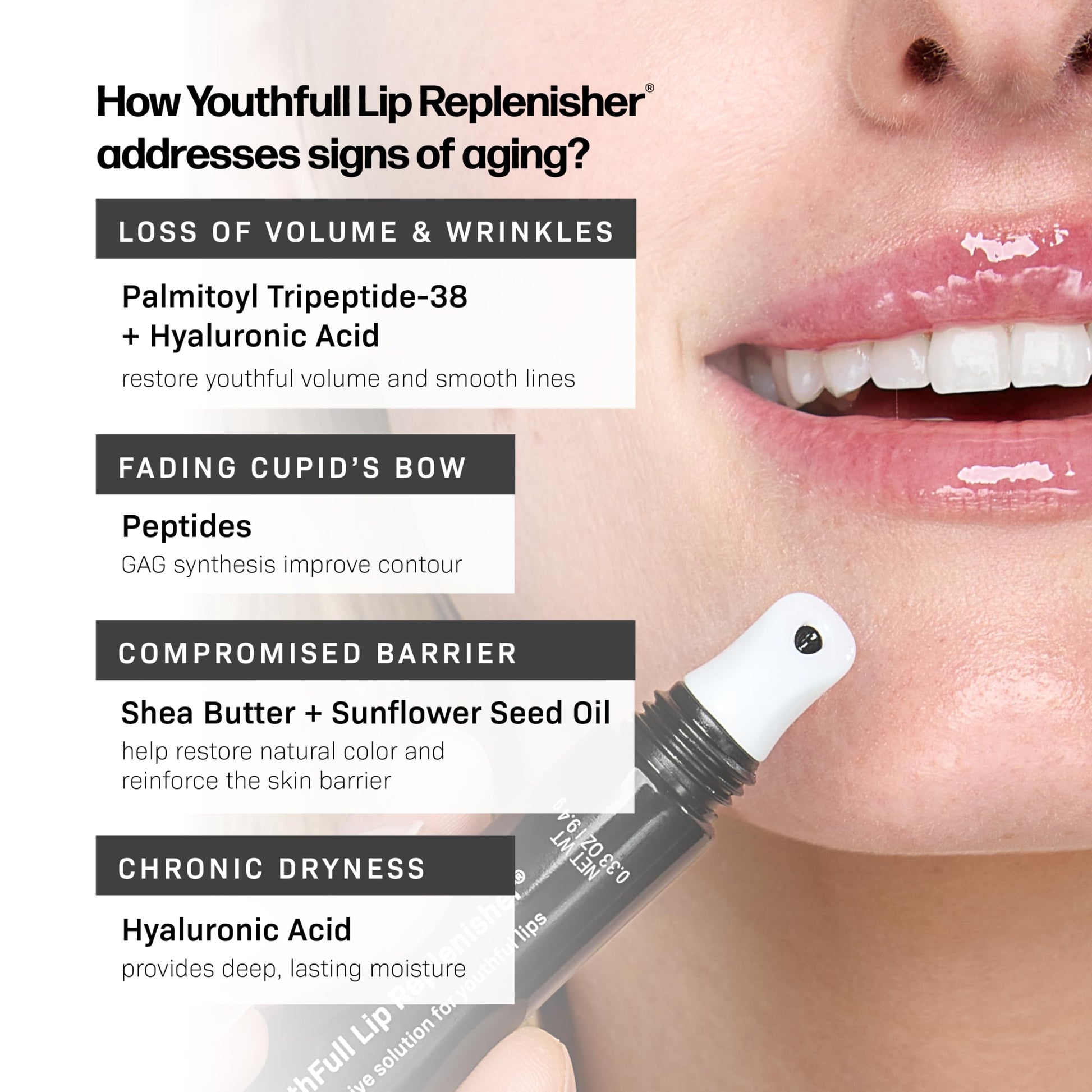 Revision Skincare YouthFull Lip Replenisher®, Moisturizing Lip Plumper with Hyaluronic Acid, Volumizing, Plumping and Anti Aging, 0.33 oz Revision Skincare Au supplements