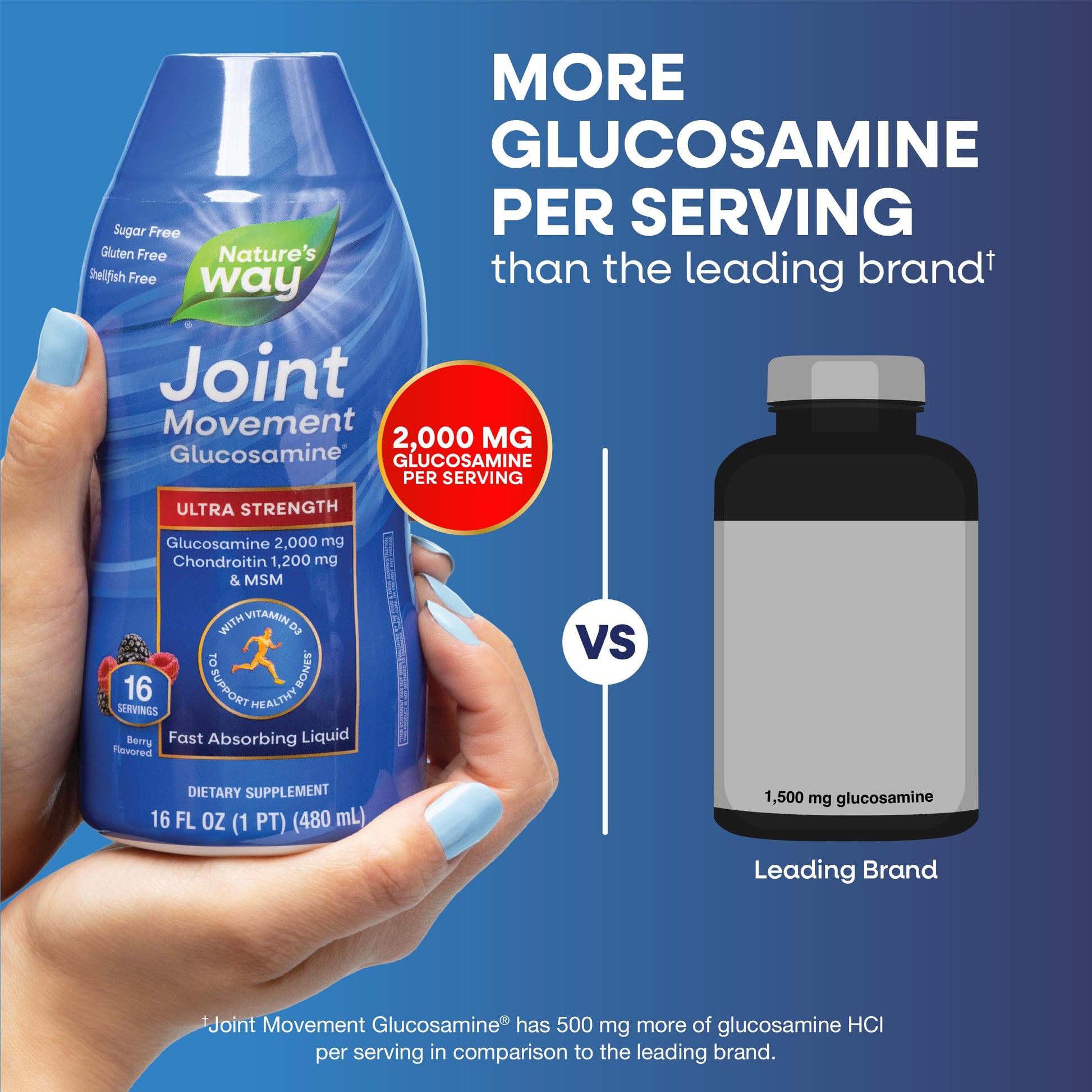 Nature's Way Joint Movement Glucosamine Fast Absorbing Liquid, Ultra Strength, Supports Healthy Bones*, Liquid Glucosamine Chondroitin, MSM with Vitamin D3, Berry Flavored, 16 Fl Oz Nature's Way Au supplements