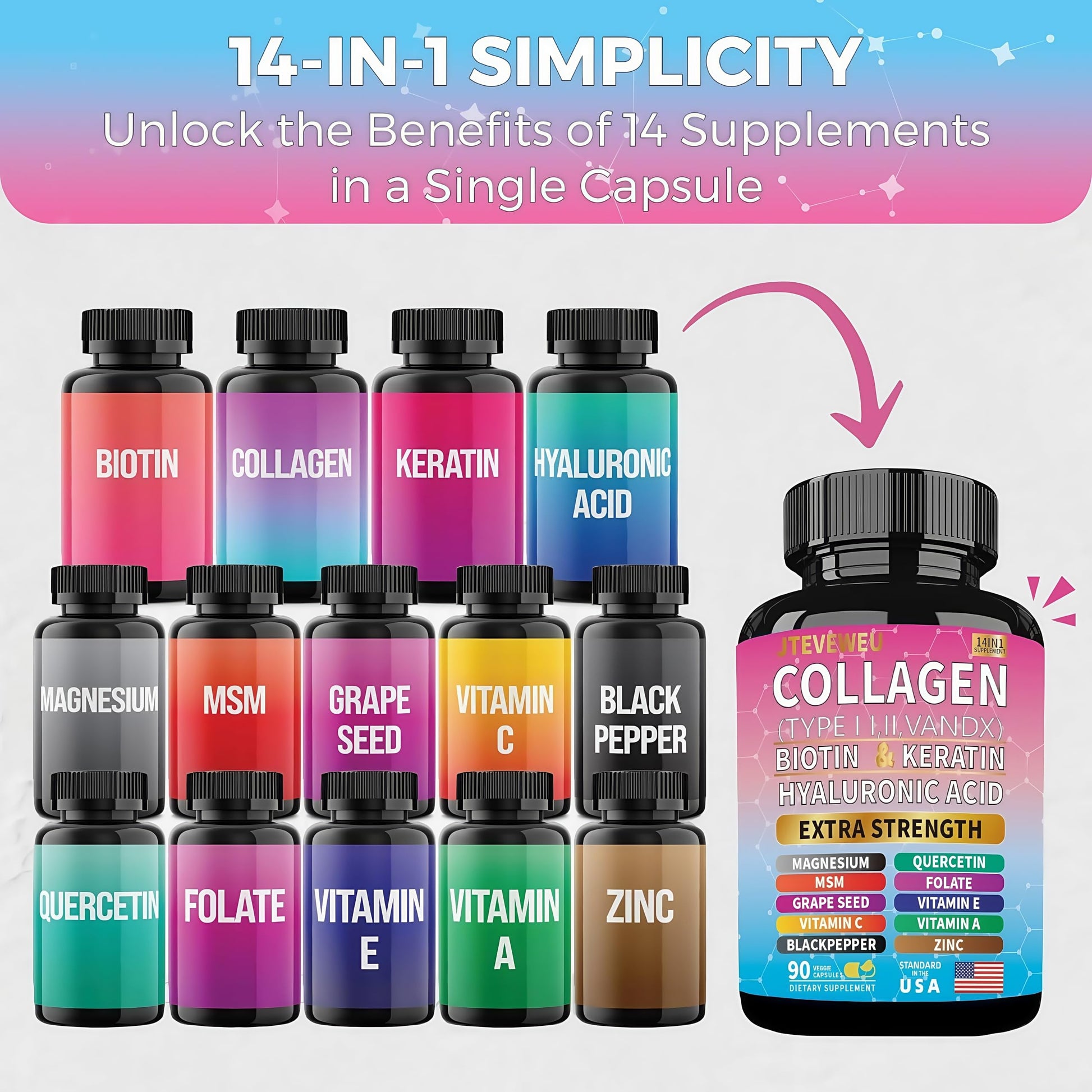 JTEVEweu Collagen Supplement - Type I, II, III, V and X - with Biotin, Keratin, Hyaluronic Acid & 13+ Extra Strength Ingredients - （90 Capsules） JTEVEweu Au supplements