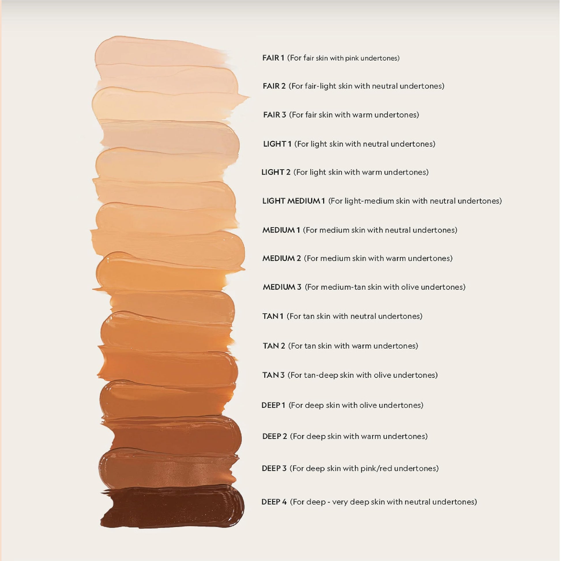 YENSA Serum Foundation Makeup - Super Silk Full Coverage Foundation Enriched with Peptides, Vitamin C & Ferulic Acid to Help Reduce Fine Lines, Wrinkles & Dark Circles - Light 1 (1 oz) YENSA Au supplements