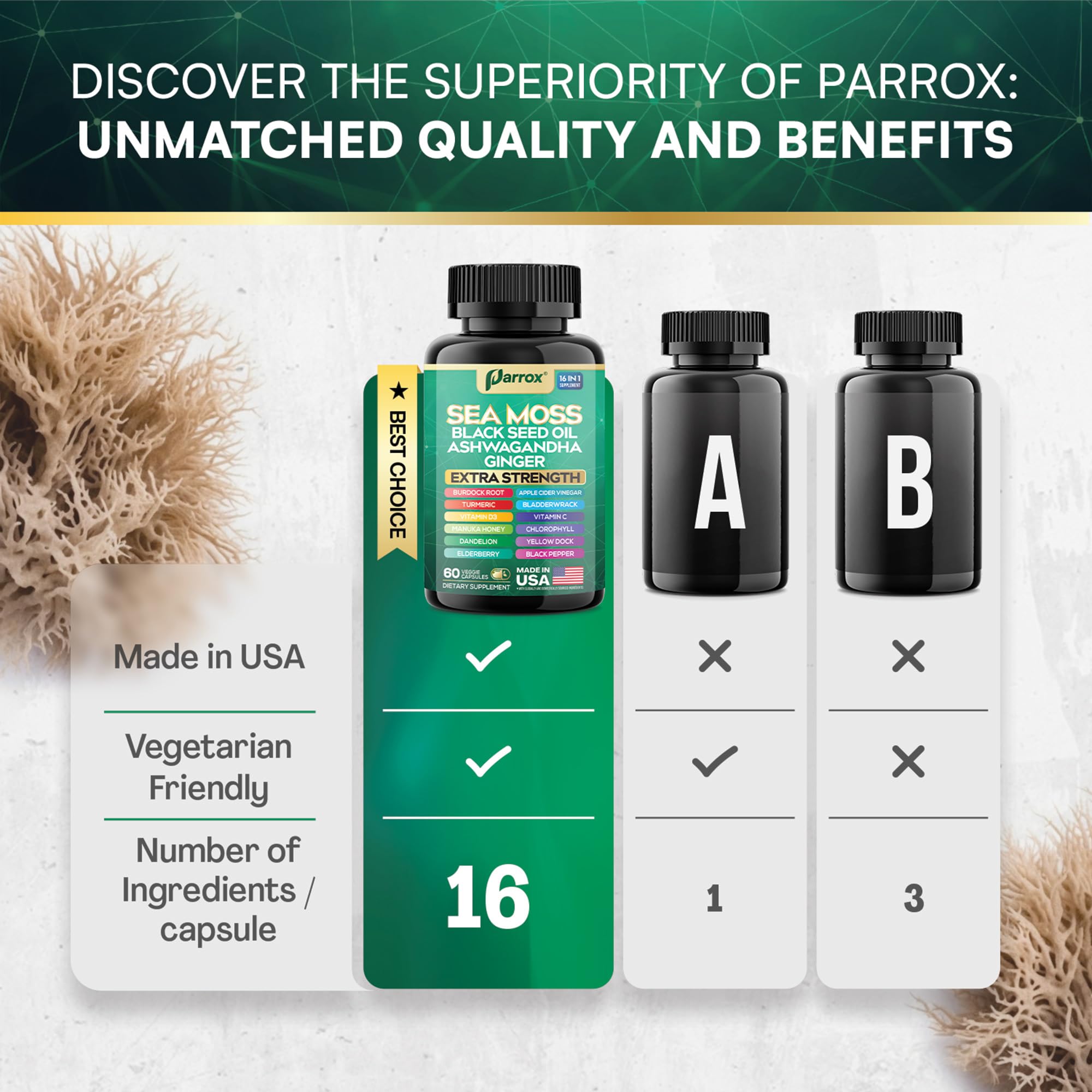 Parrox Sea Moss, Black Seed Oil, Ashwagandha, Turmeric, Chlorophyll, Dandelion, Ginger, Vitamin D3, Black Pepper, Elderberry, ACV, Yellow Dock, Burdock Root, Manuka, Vitamin C, Bladderwrack (60 Caps) Parrox Au supplements
