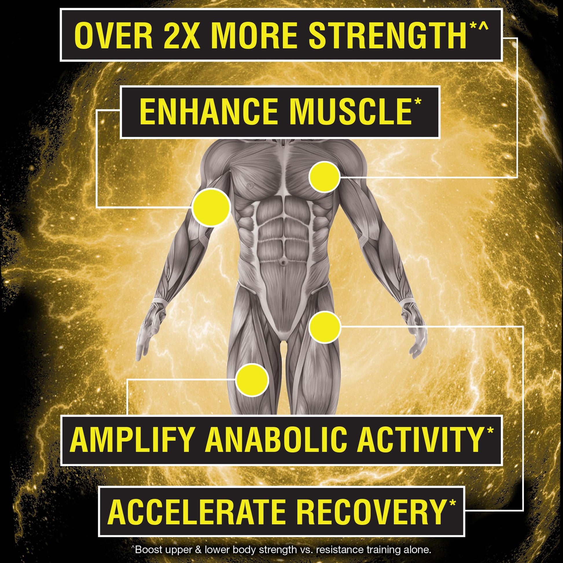Nugenix Catalyst - Enhanced Muscle Builder and Muscle Recovery, Train Harder, Increase Nugenix Au supplements