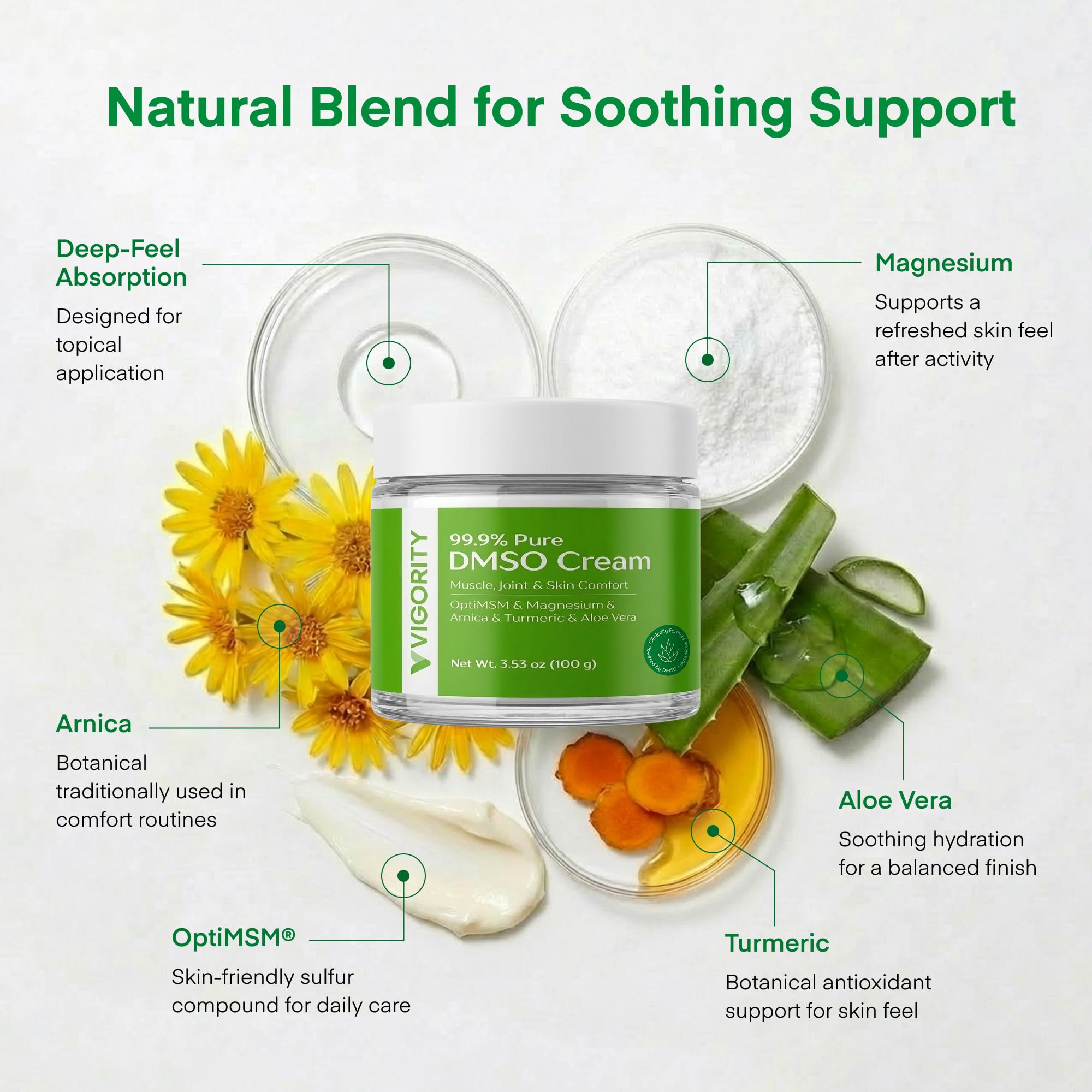 Vigority DMSO Cream 99.9% Pure for Topical Joint, Muscle Comfort - DMSO Pharmaceutical Grade Cream with Arnica, Magnesium, Turmeric, OptiMSM, Aloe Vera 2 Pack Vigority Au supplements