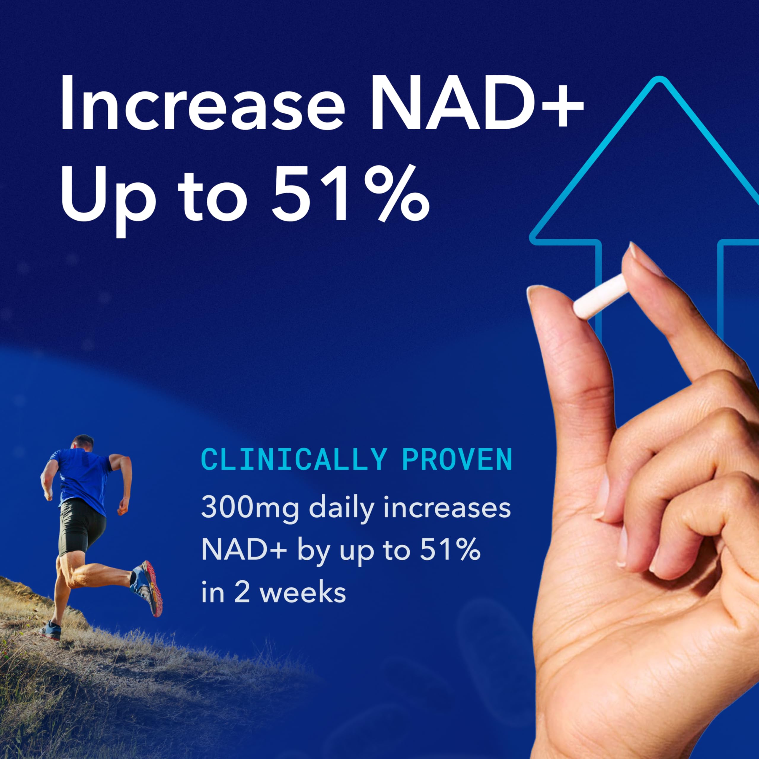 TRU NIAGEN Patented NAD Supplement for Brain Function, Anti Aging & Cell Regeneration, 300mg Niagen, 30 Servings | Supports Cellular Energy, Muscle | Nicotinamide Riboside (NR) Take 1 Daily | 1 Bottle TRU NIAGEN Au supplements