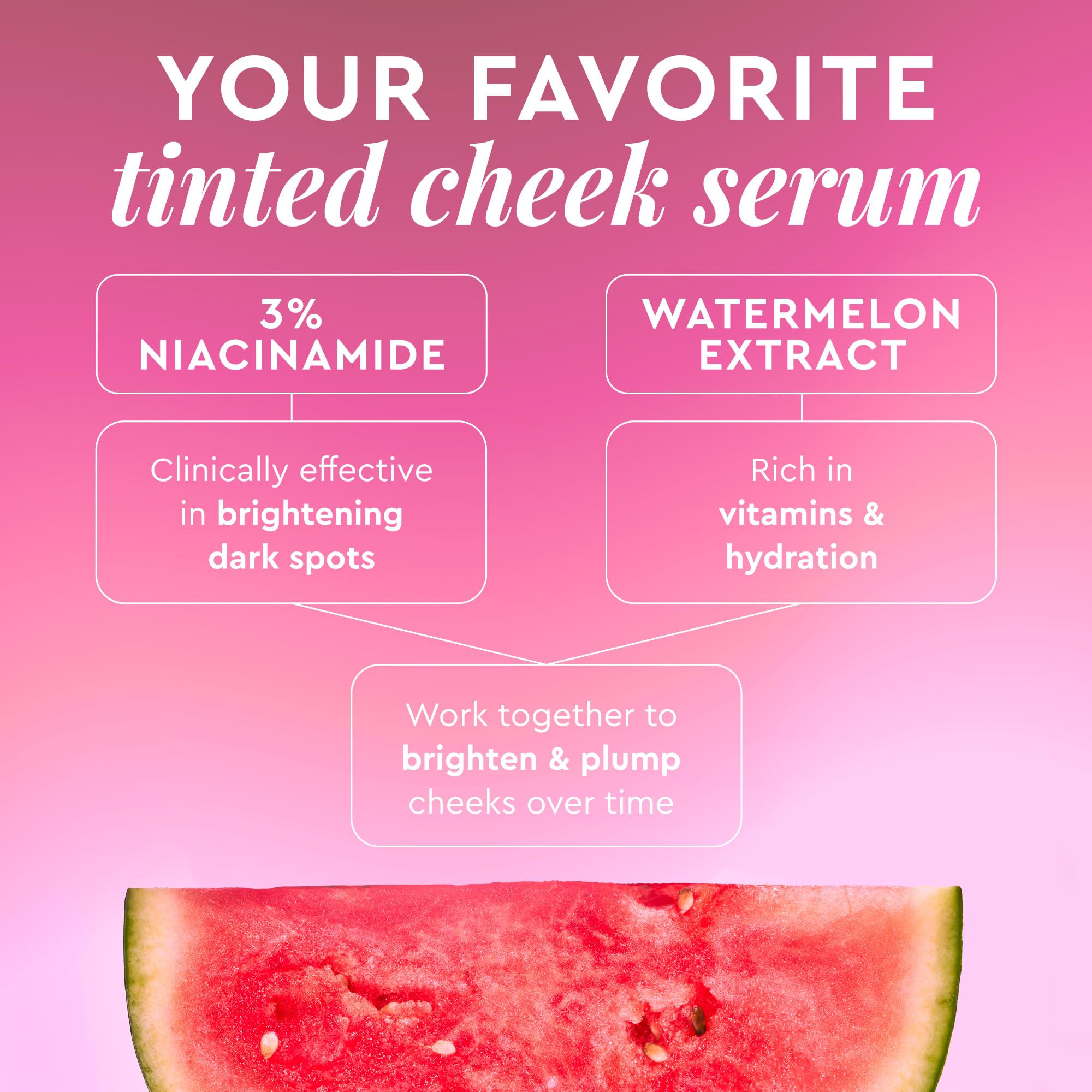 Glow Recipe Niacinamide Dewy Flush Tinted Liquid Blush Serum - Glowy Blush for Cheeks to Smooth, Hydrate & Brighten - Liquid Korean Makeup with Buildable Soft Pink Tint - Watermelon Flush (0.4 oz) Glow Recipe Au supplements