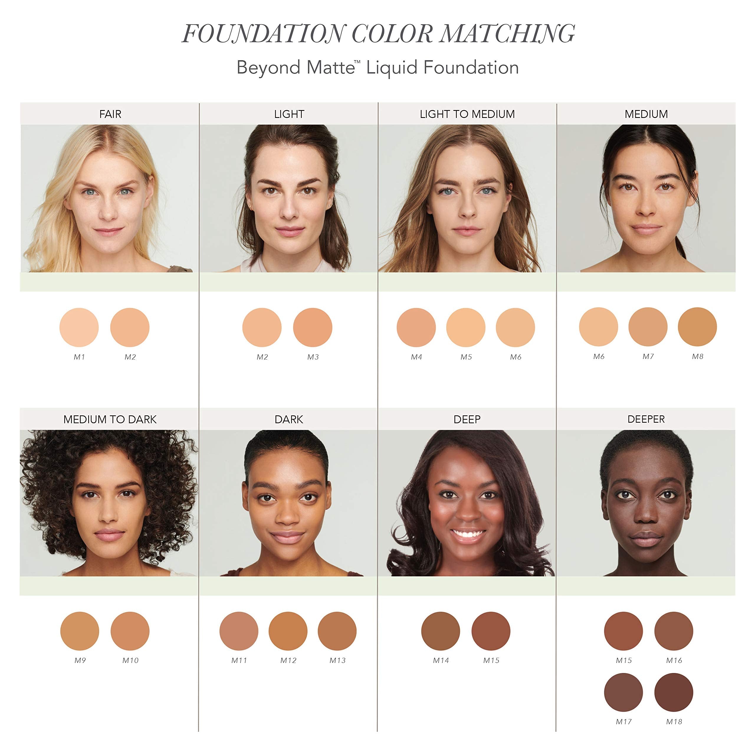 jane iredale Beyond Matte 3-in-1 Liquid Foundation, Long-wear, Buildable Coverage, Vegan, Clean, Cruelty Free, Semi Matte Finish, M6 jane iredale Au supplements
