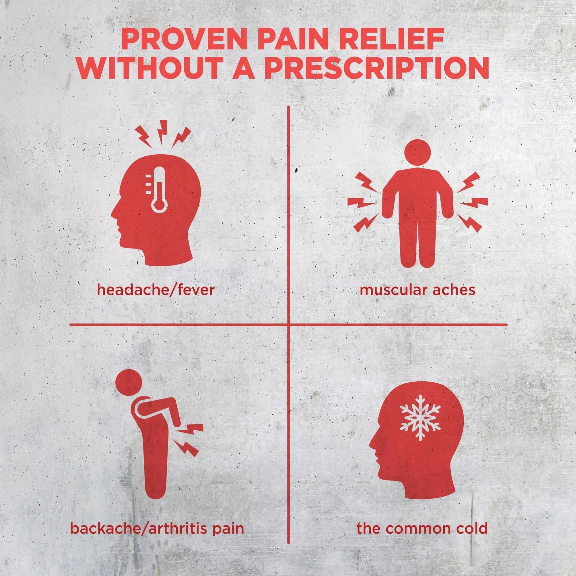 Pain Relief, Acetaminophen Tablets 325 mg, Regular Strength, Pain Reliever and Fever Reducer GoodSense Au supplements