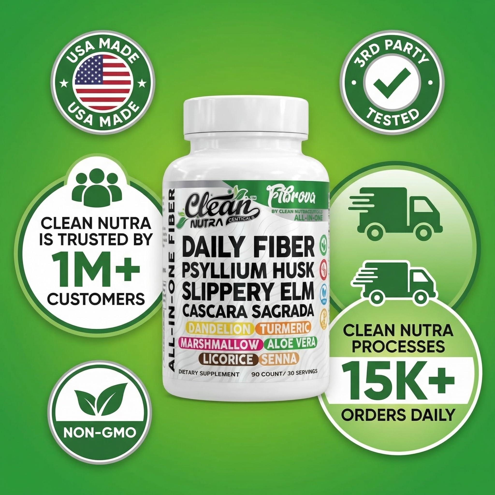 Fiber Supplement Capsules Slippery Elm Psyllium Husk Cascara Sagrada Dandelion Root Turmeric Supplement Aloe Vera Licorice Senna Marshmallow Root Digestive Health Cleanse 90 Pills by Clean Nutra Clean Nutraceuticals Au supplements