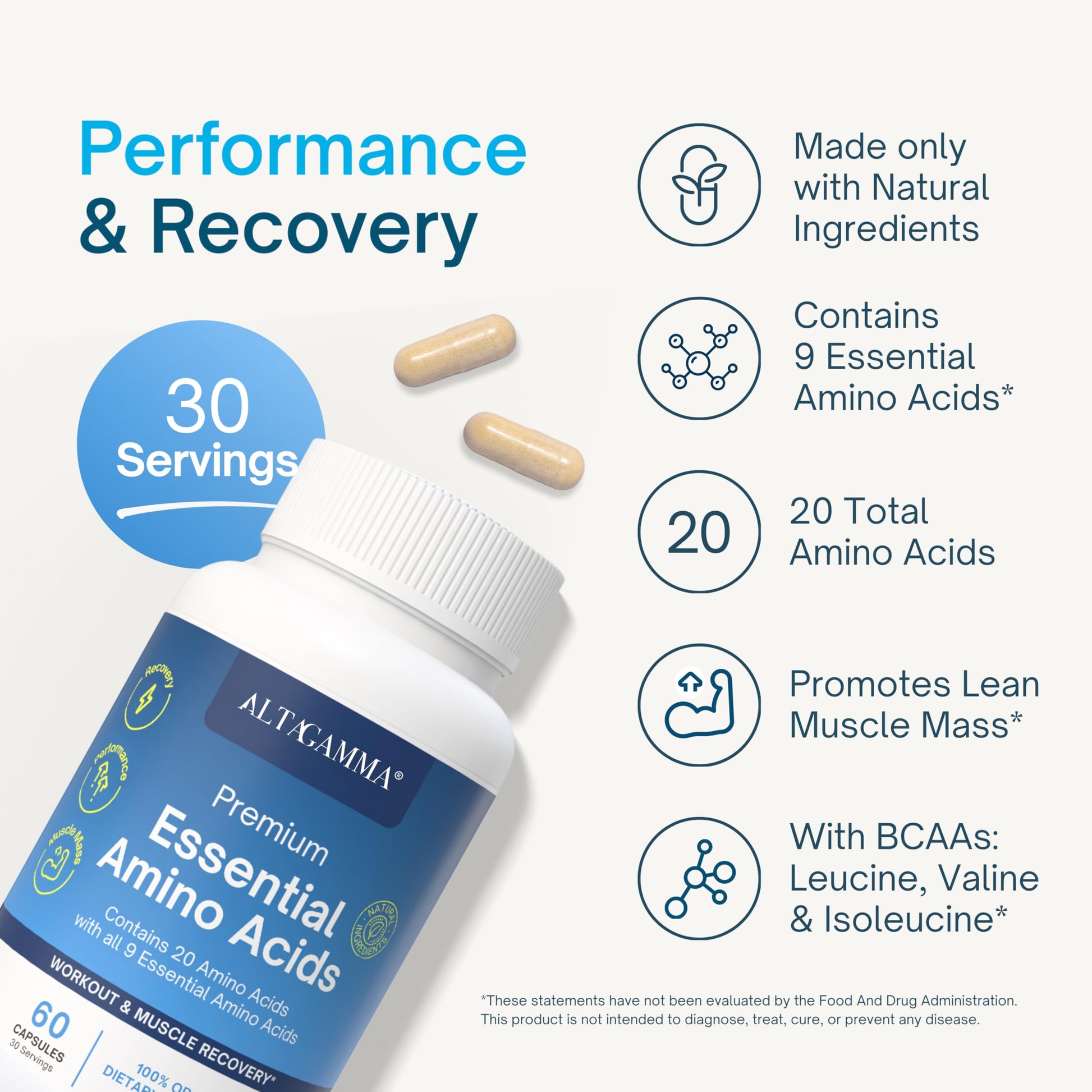 ALTAGAMMA Pure Amino Acids Complex - Protein for Pre/Post Workout, Energy & Muscle Recovery - 9 Essential Amino Acids Supplement (EAA) & BCAAs - Leucine, Lysine, L Tyrosine, L Arginine, 60 Capsules ALTAGAMMA Au supplements