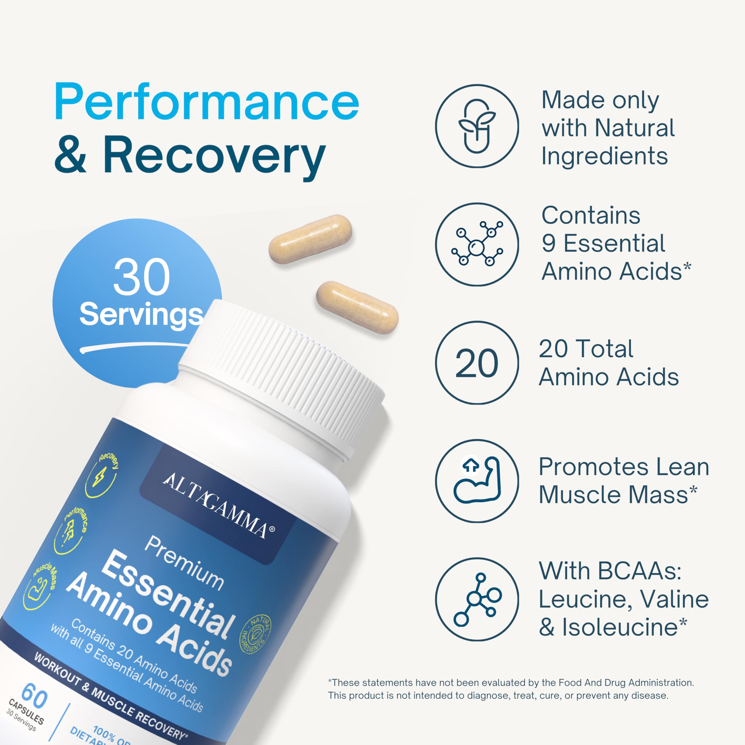 ALTAGAMMA Pure Amino Acids Complex - Protein for Pre/Post Workout, Energy & Muscle Recovery - 9 Essential Amino Acids Supplement (EAA) & BCAAs - Leucine, Lysine, L Tyrosine, L Arginine, 60 Capsules ALTAGAMMA Au supplements
