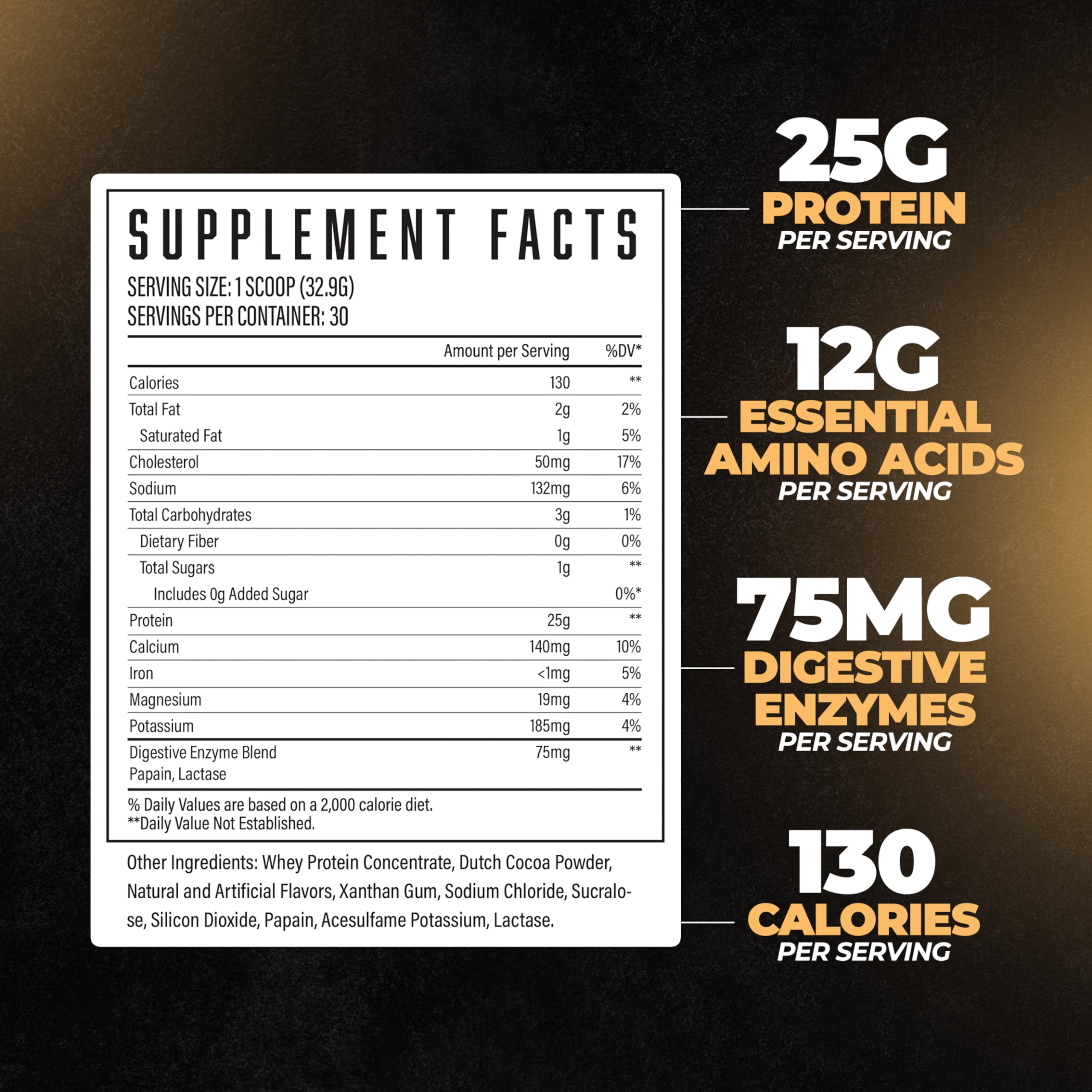 Huge Supplements Whey Protein Concentrate Powder - 25g Protein Per Serving Huge Supplements Au supplements