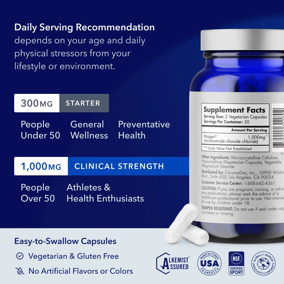 TRU NIAGEN PRO NAD Supplement for Brain Function, Anti Aging, Cell Regeneration | Patented Niagen | Supports Cellular Energy | Nicotinamide Riboside (NR) | 30-1000mg Servings (2x500mg, Take 2 Daily) TRU NIAGEN Au supplements