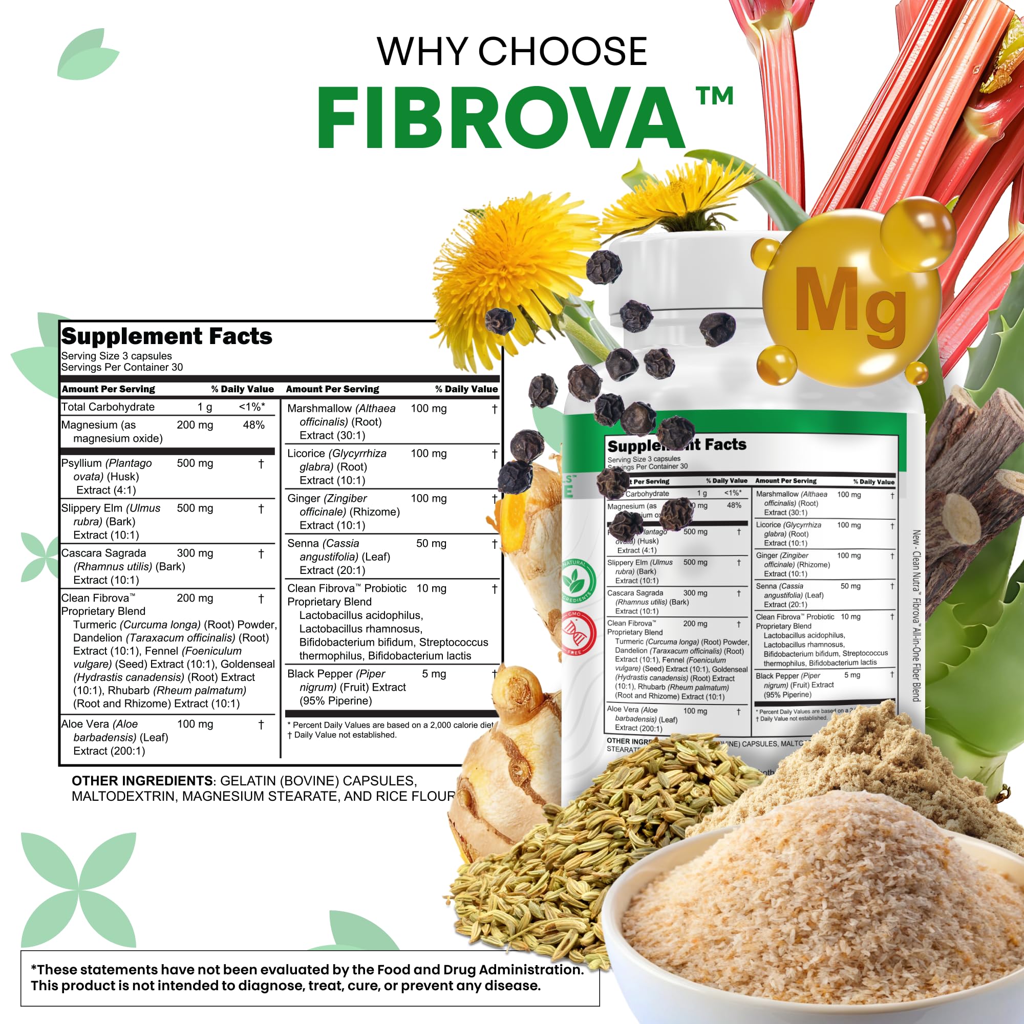 Fiber Supplement Capsules Slippery Elm Psyllium Husk Cascara Sagrada Dandelion Root Turmeric Supplement Aloe Vera Licorice Senna Marshmallow Root Digestive Health Cleanse 90 Pills by Clean Nutra Clean Nutraceuticals Au supplements