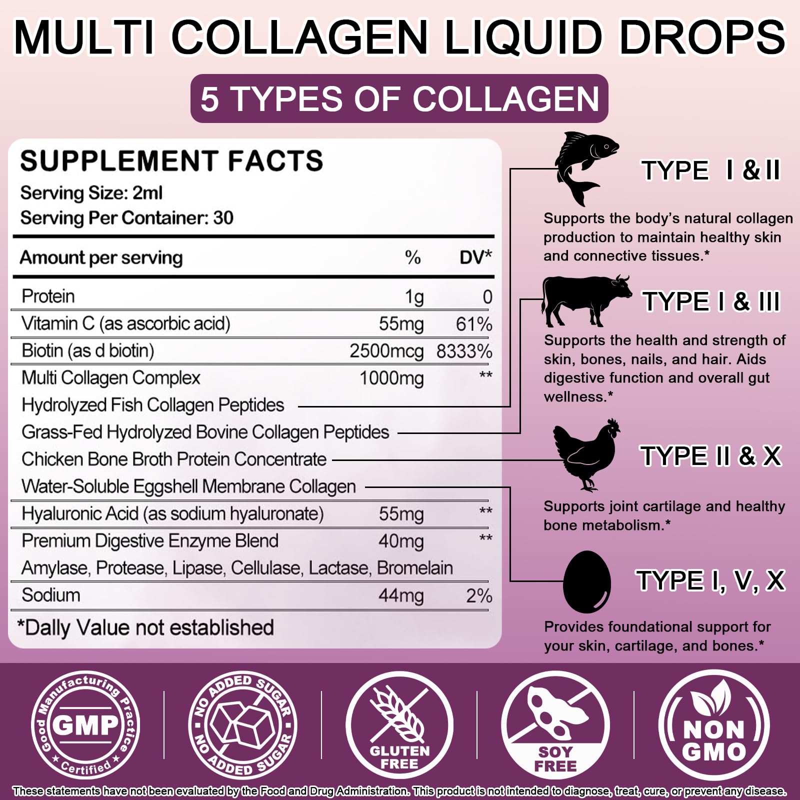 Multi Collagen Peptides Liquid Drops, 2oz – Types I, II, III, V, X, Hydrolyzed Collagen Complex for Hair, Skin, Nails, Bones & Joint Support | Collagen Supplement w. Hyaluronic Acid, Biotin, Vitamin C WellVeraVida Au supplements