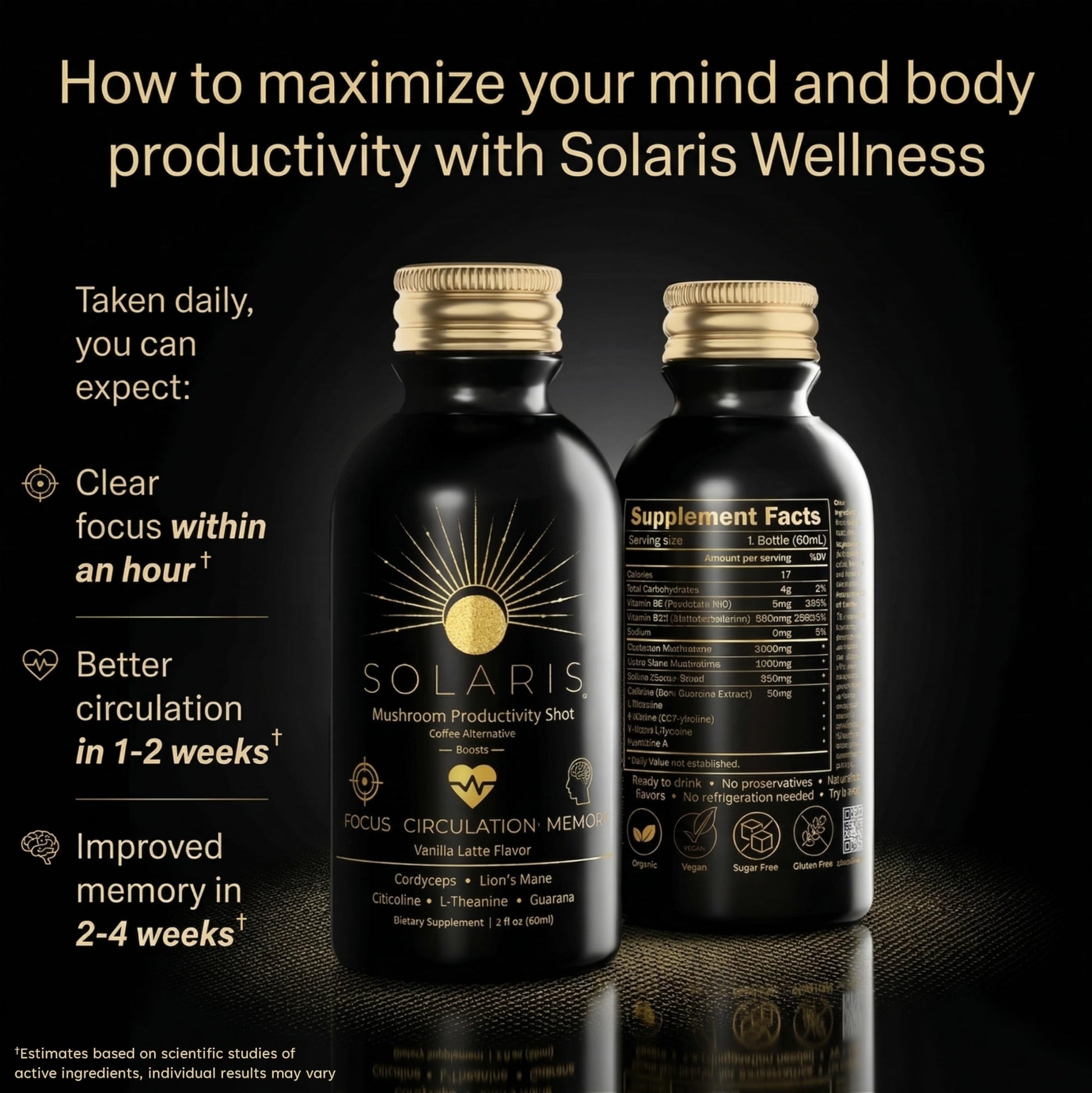 Solaris Mushroom Productivity Wellness Shots | Focus, Circulation, Memory | 4000mg of Cordyceps & Lion's Mane | Citicoline, L-Theanine, Vitamin B6/B12 | Coffee Alternative (6-Pack) Solaris Extracts Au supplements