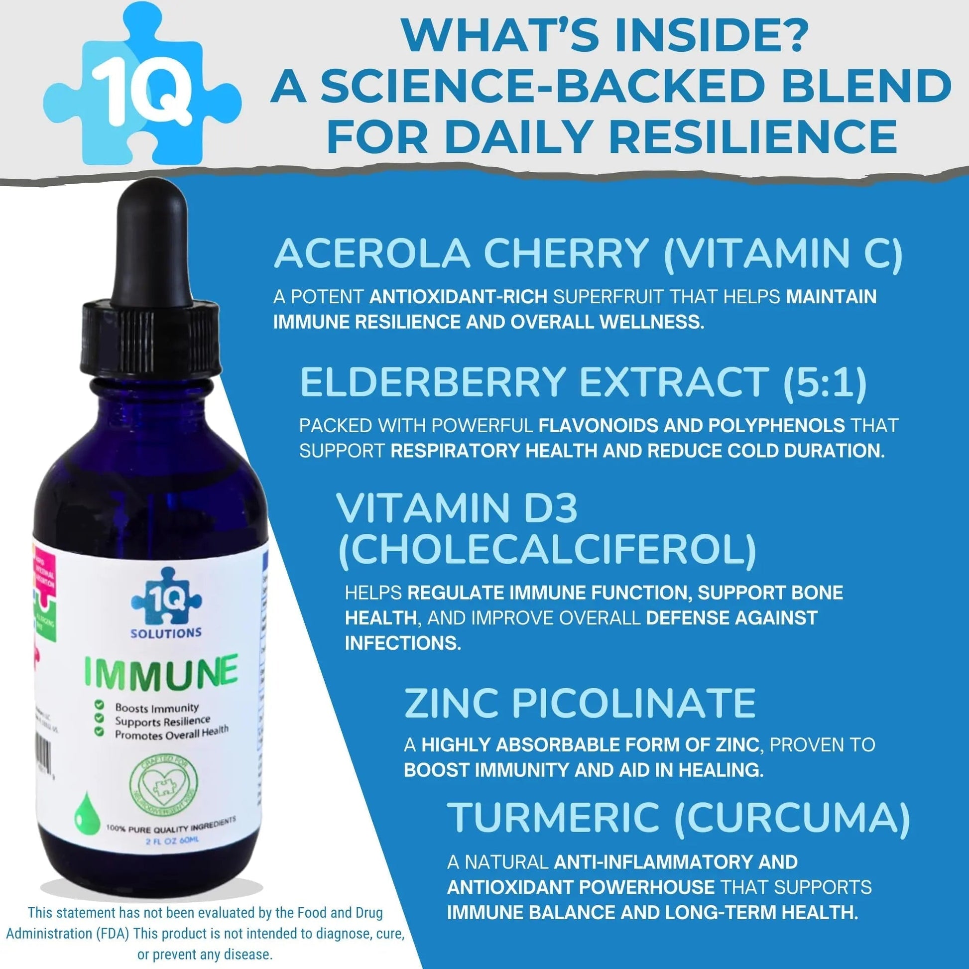 1Q Immune – Liquid Immune Support Supplement for Kids | Elderberry Extract, Turmeric & Acerola Cherry 1Q Solutions Au supplements