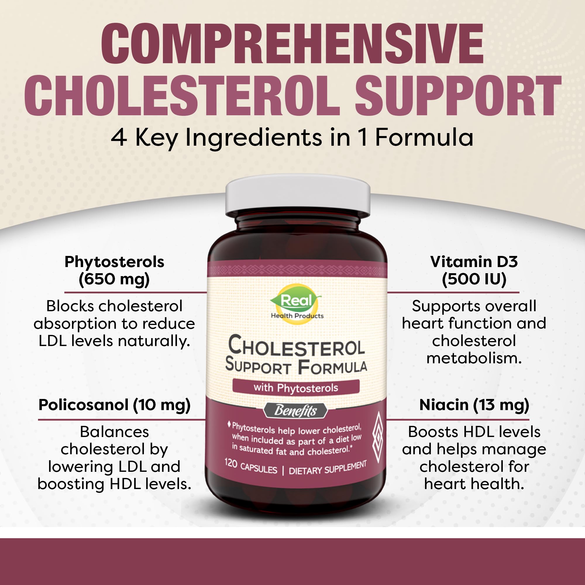 Advanced Cholesterol Health Complex with Plant Sterols. Cholesterol & Lipid Support Supplement for Healthy Heart & Cholesterol Levels for Men & Women. 120 Capsules RHP Au supplements