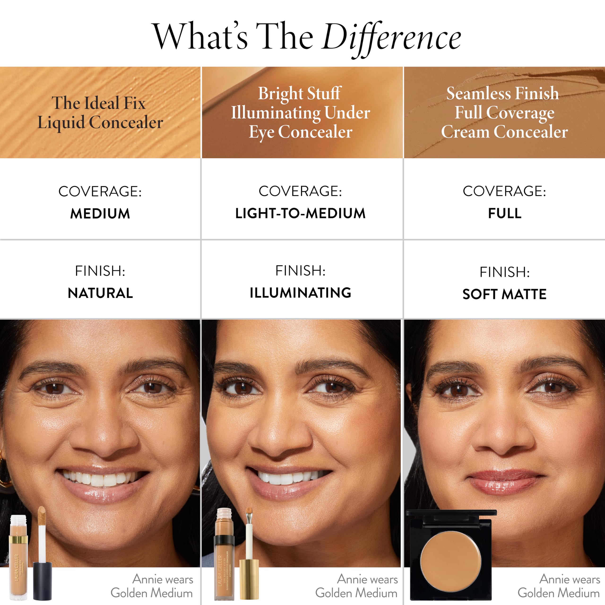 LAURA GELLER NEW YORK The Ideal Fix Concealer - Light - Buildable Medium to Full Coverage Liquid Concealer - Covers Under Eye Dark Circles & Blemishes - Long-Lasting LAURA GELLER NEW YORK Au supplements