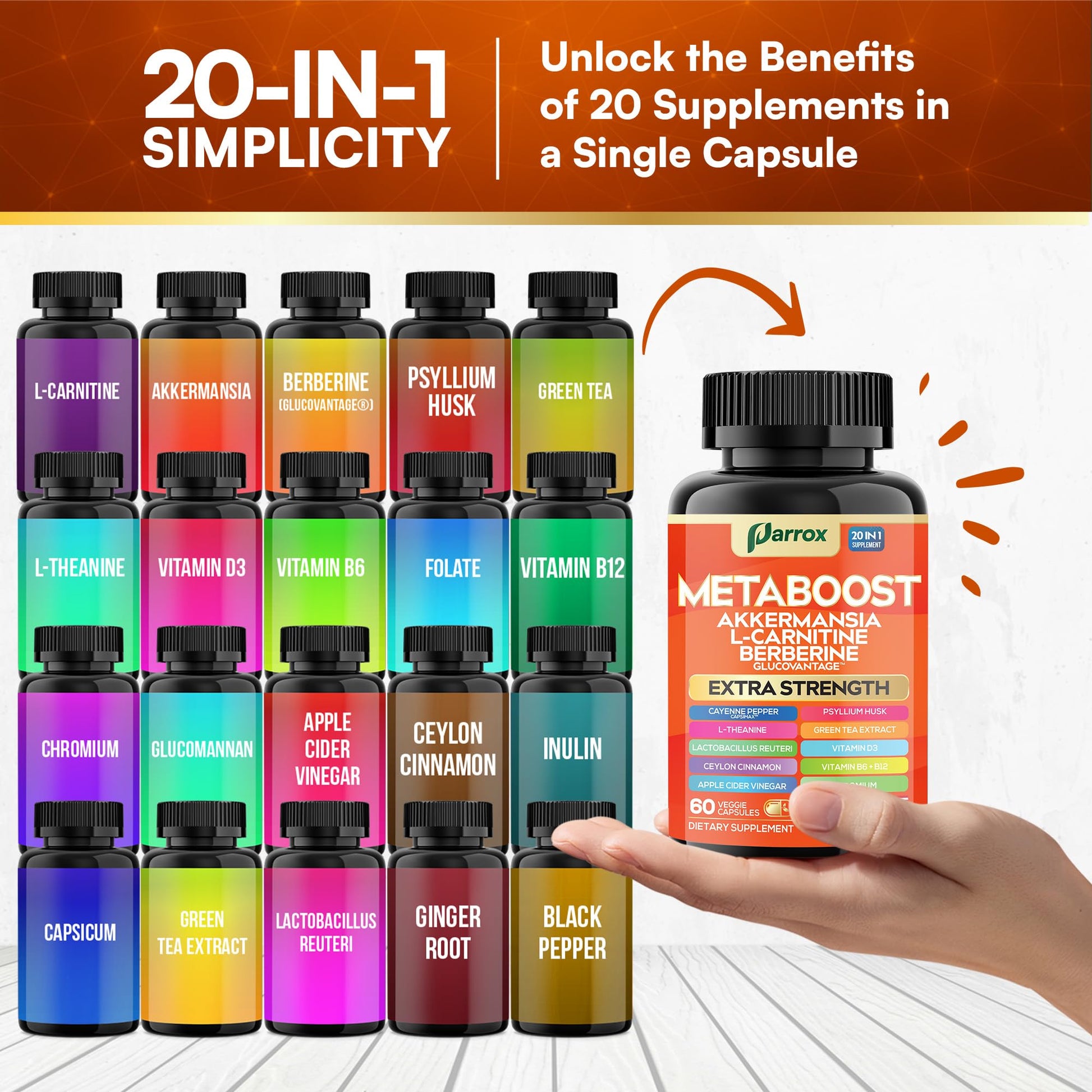GLP-1 Booster Supplement, Akkermansia, L-Carnitine, Berberine (GlucoVantage), Methylfolate, Methylated B12, Chromium, Capsimax, Psyllium Husk, Probiotics Vitamins D3, B6, 20-in-1 Plant-Based (60 Caps) Parrox Au supplements