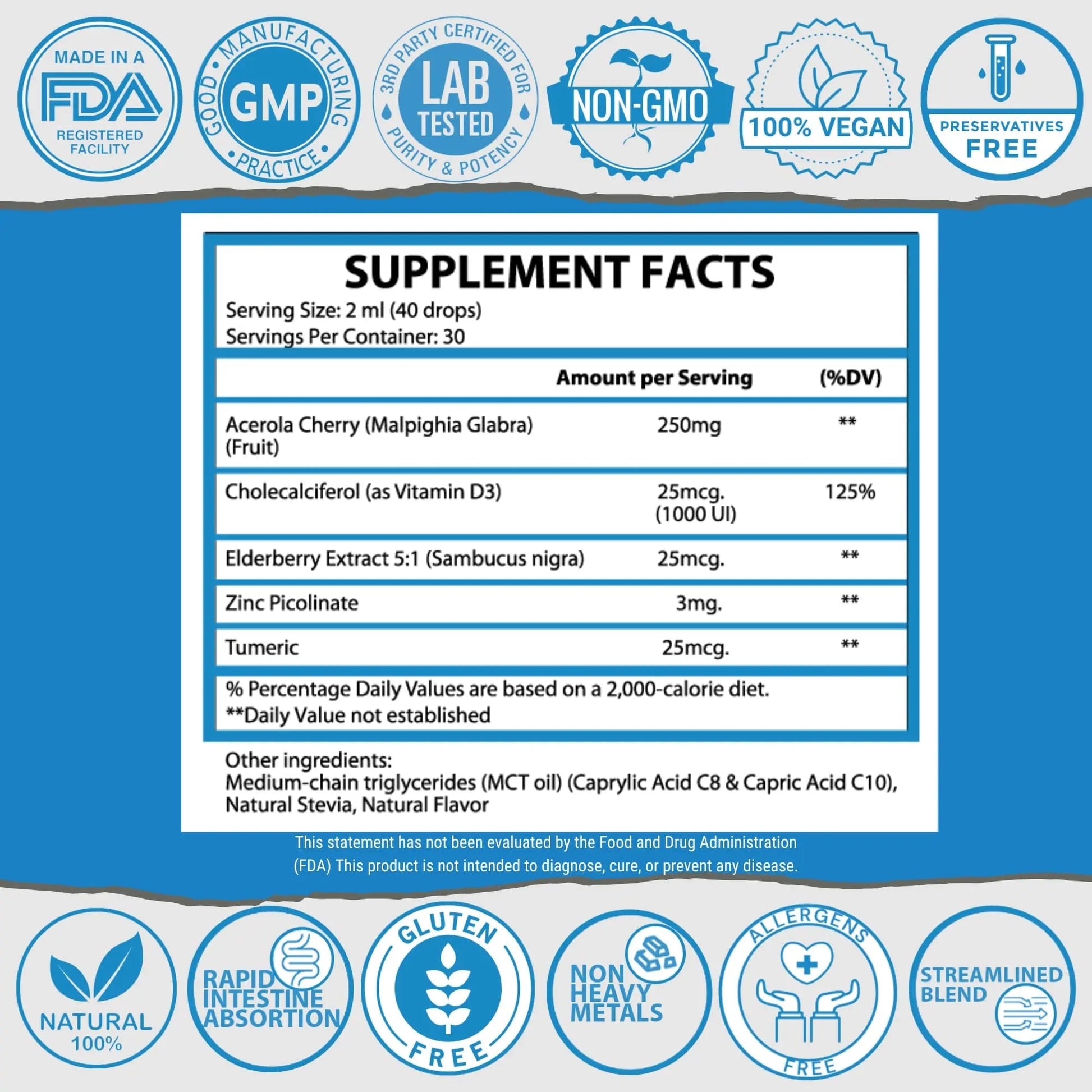1Q Immune – Liquid Immune Support Supplement for Kids | Elderberry Extract, Turmeric & Acerola Cherry 1Q Solutions Au supplements