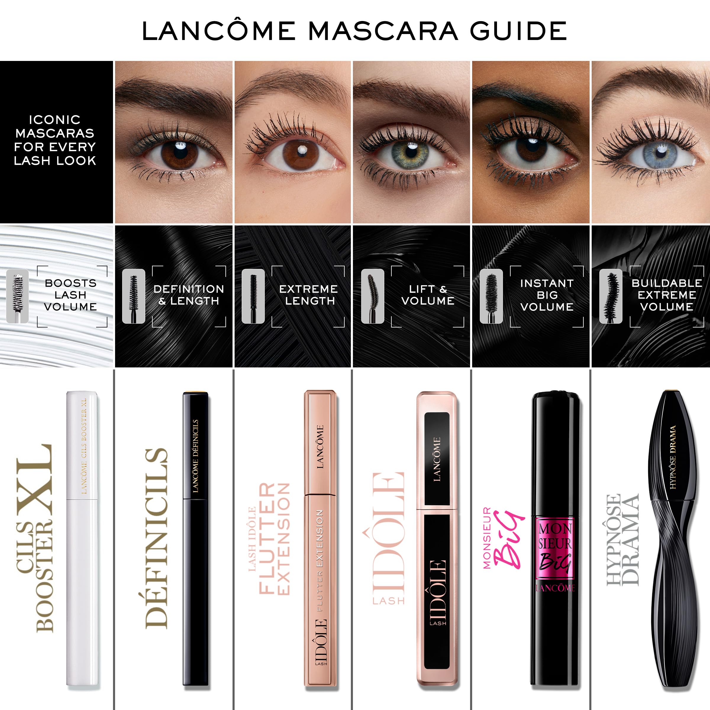 Lancôme Lash Idôle Lash-Lifting & Volumizing Mascara - Black Mascara for Instant Volume, Length & Lift - Smudge Proof & Up To 24H Wear - Black Lancôme Au supplements