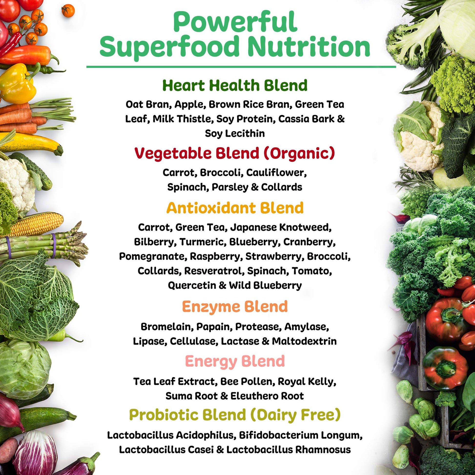 New Vitality Royal Greens Superfood Powder | Healthy Veggie Powder with Probiotics, Enzymes, Antioxidants, Wheat Grass & Greens 10.75oz (30 Day Supply) New Vitality Au supplements