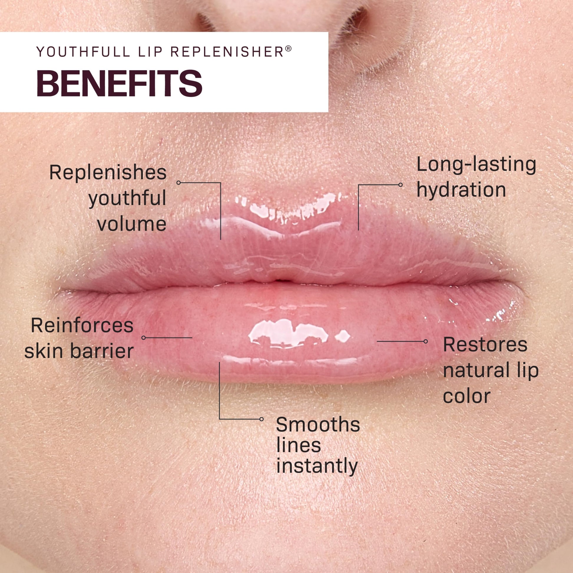 Revision Skincare YouthFull Lip Replenisher®, Moisturizing Lip Plumper with Hyaluronic Acid, Volumizing, Plumping and Anti Aging, 0.33 oz Revision Skincare Au supplements