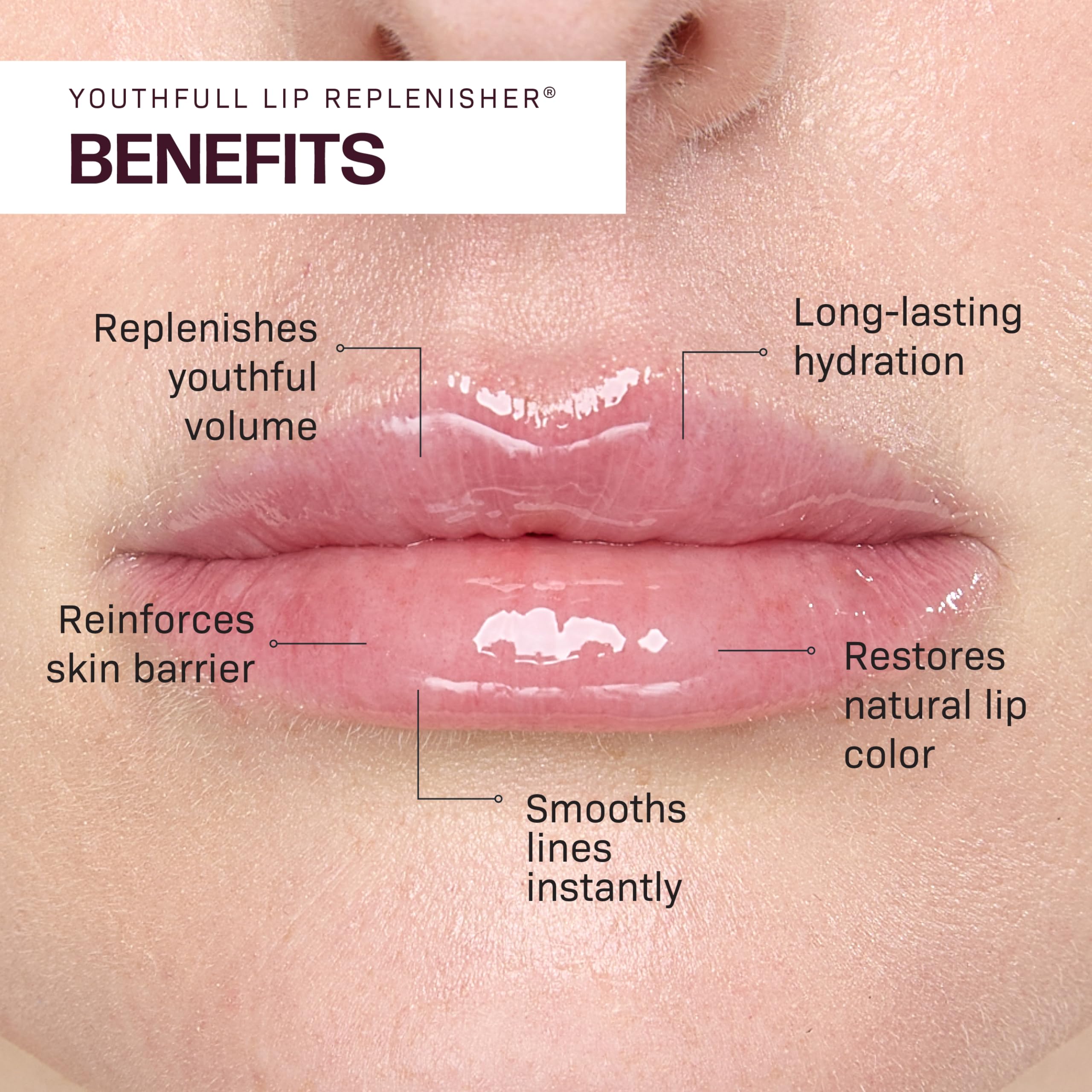Revision Skincare YouthFull Lip Replenisher®, Moisturizing Lip Plumper with Hyaluronic Acid, Volumizing, Plumping and Anti Aging, 0.33 oz Revision Skincare Au supplements
