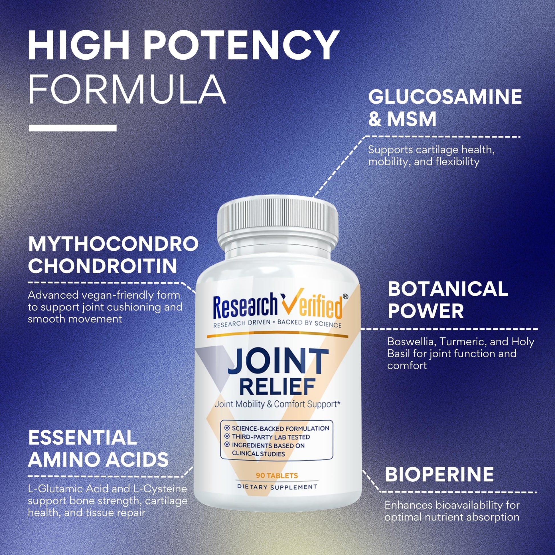 Research Verified Joint Support - Glucosamine, MSM, Turmeric, Boswellia, BioPerine - Vegan - 90 Capsules - 1 Month Supply Research Verified Au supplements