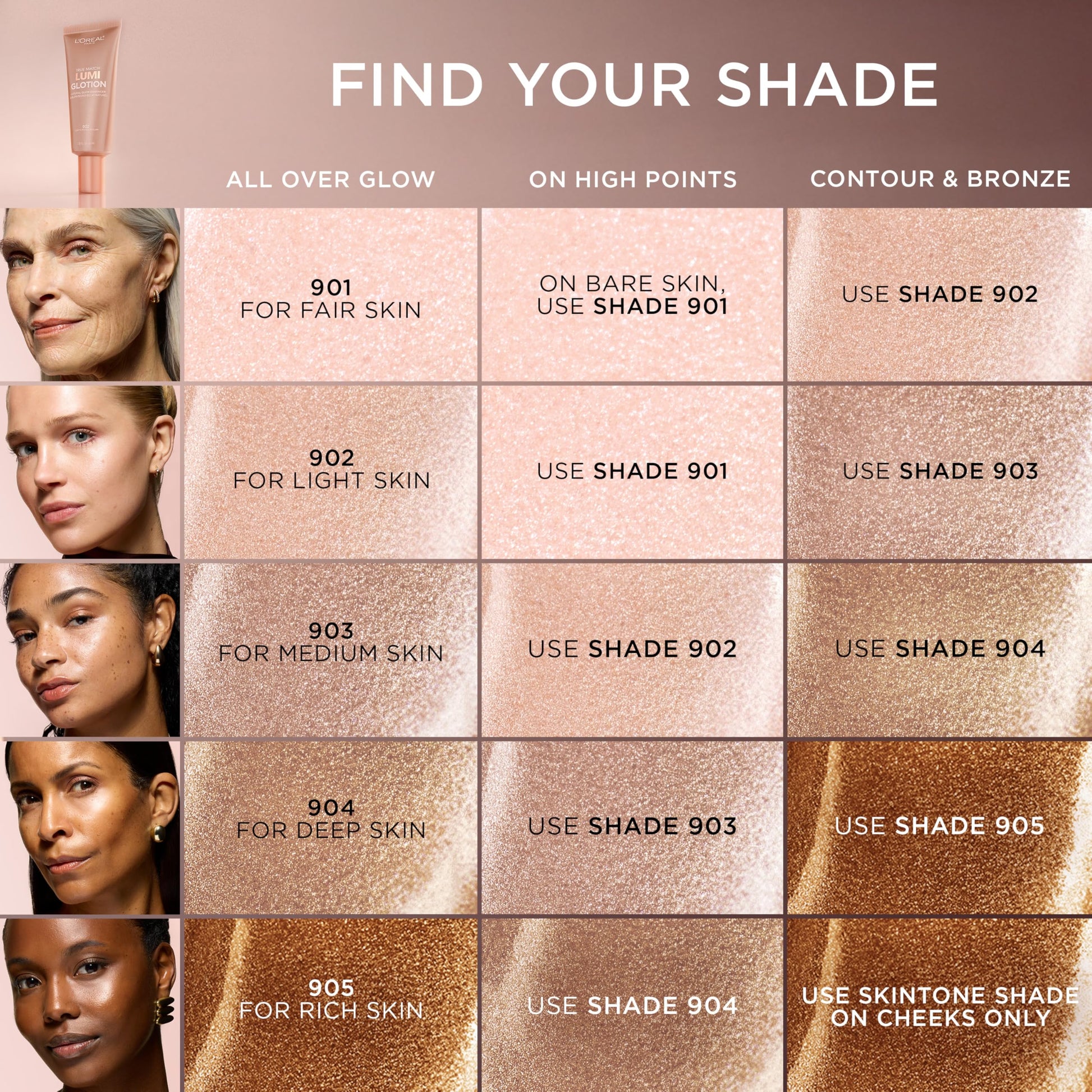 L'Oreal Paris Makeup True Match Lumi Glotion, Natural Glow Enhancer, Illuminator Highlighter, Bronzing Drops For a Sun-Kissed Glow, 903 Medium L'Oreal Paris Au supplements